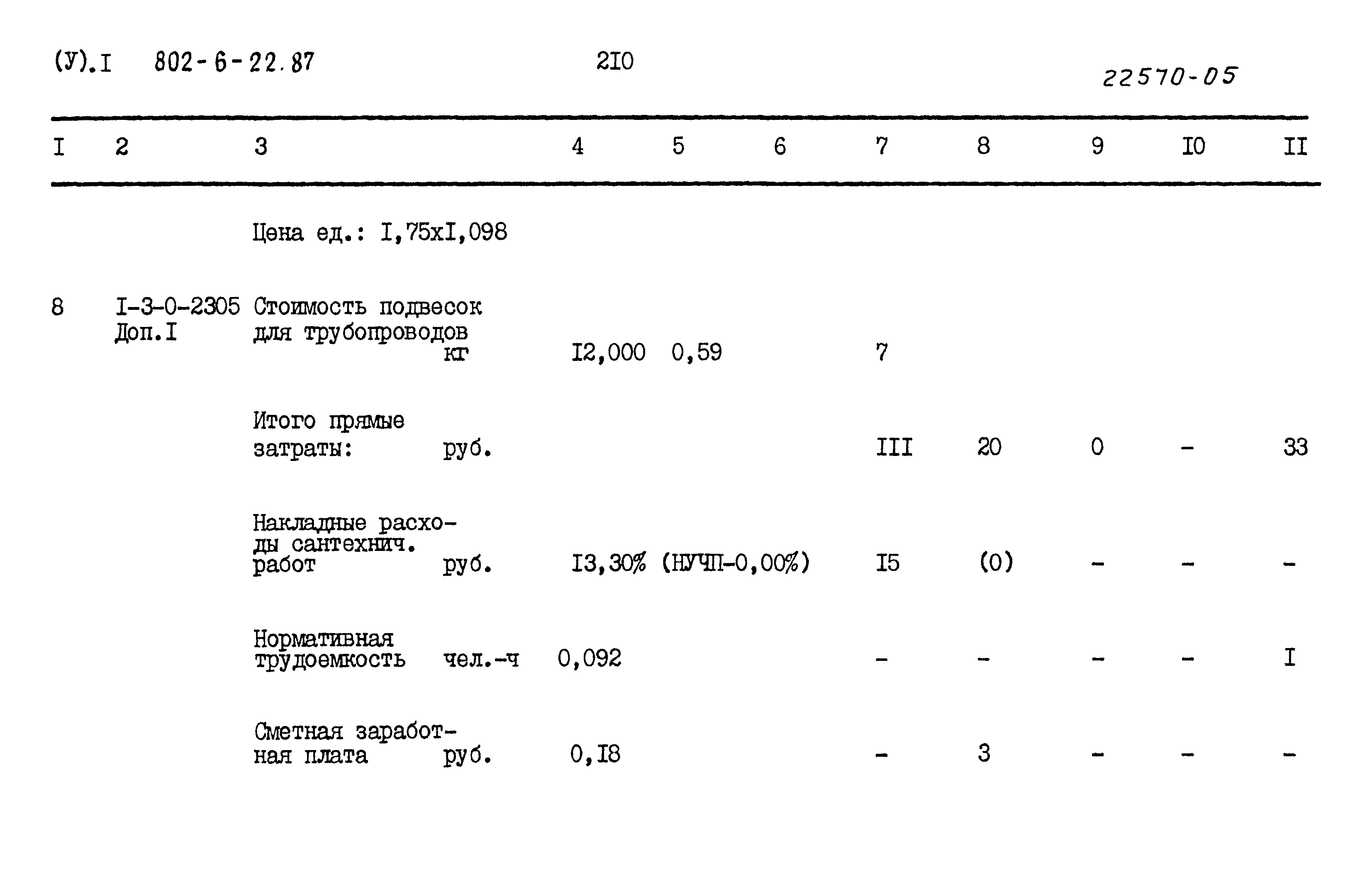 Типовой проект 802-6-22.87
