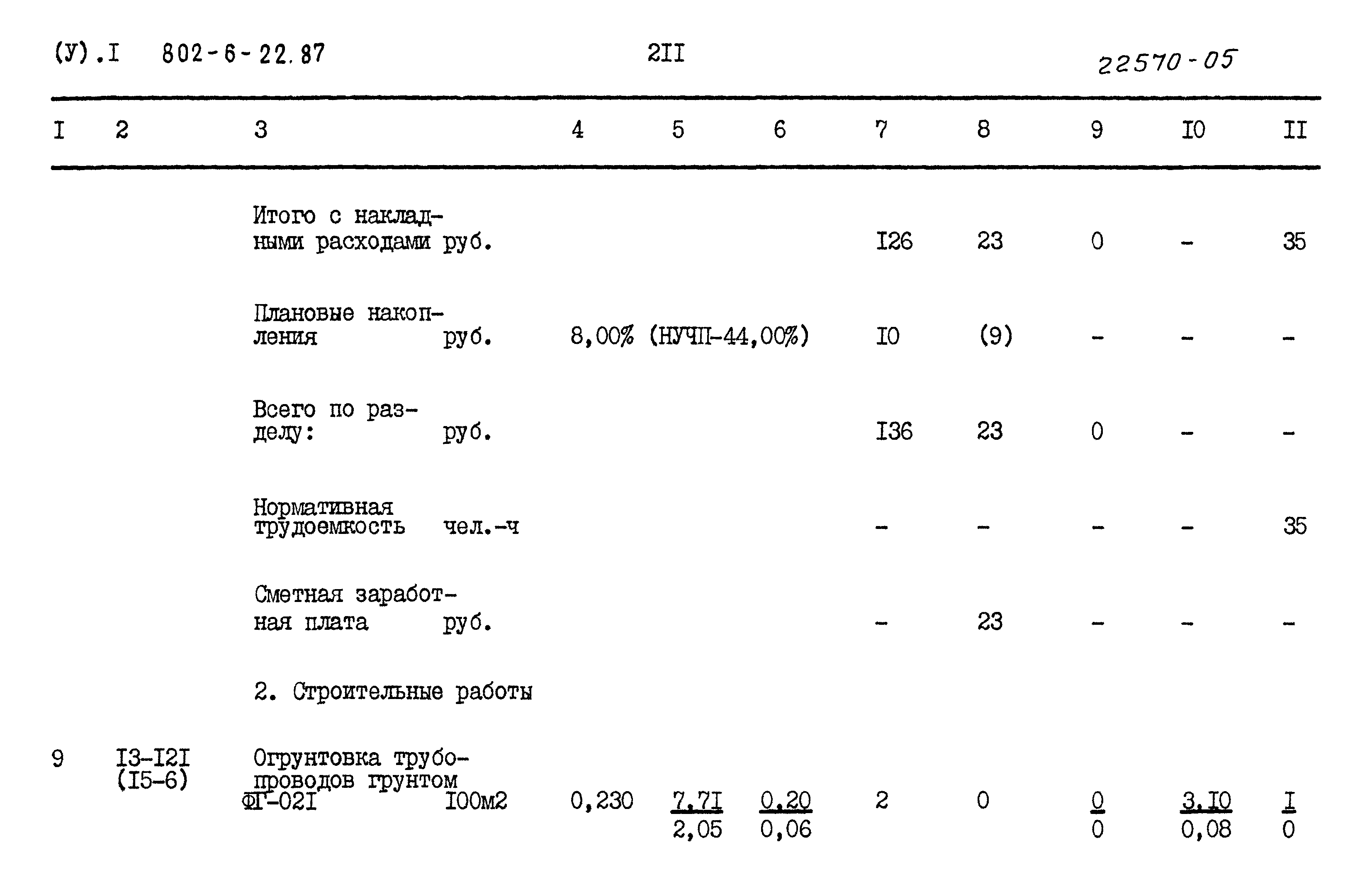 Типовой проект 802-6-22.87