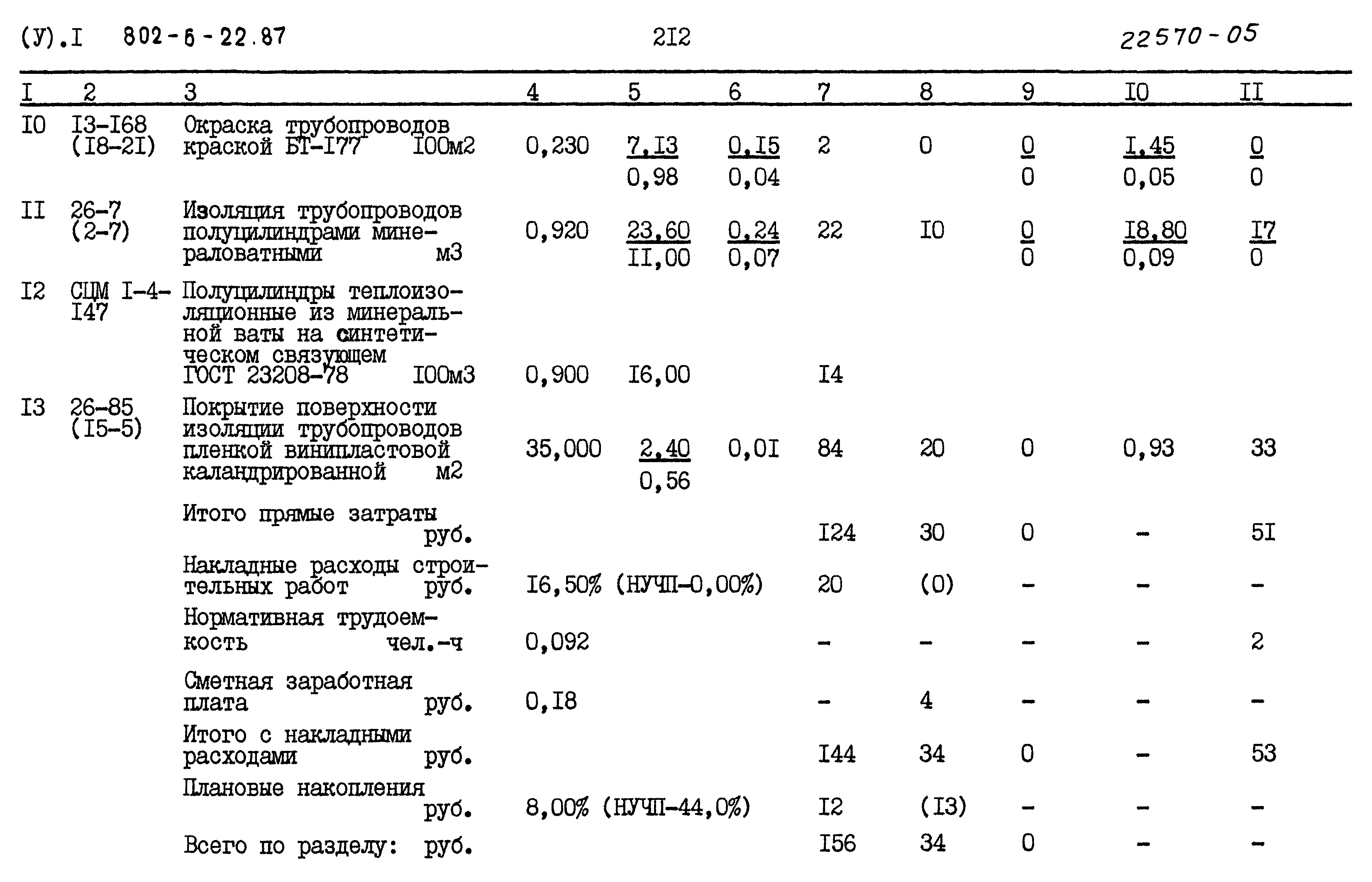 Типовой проект 802-6-22.87