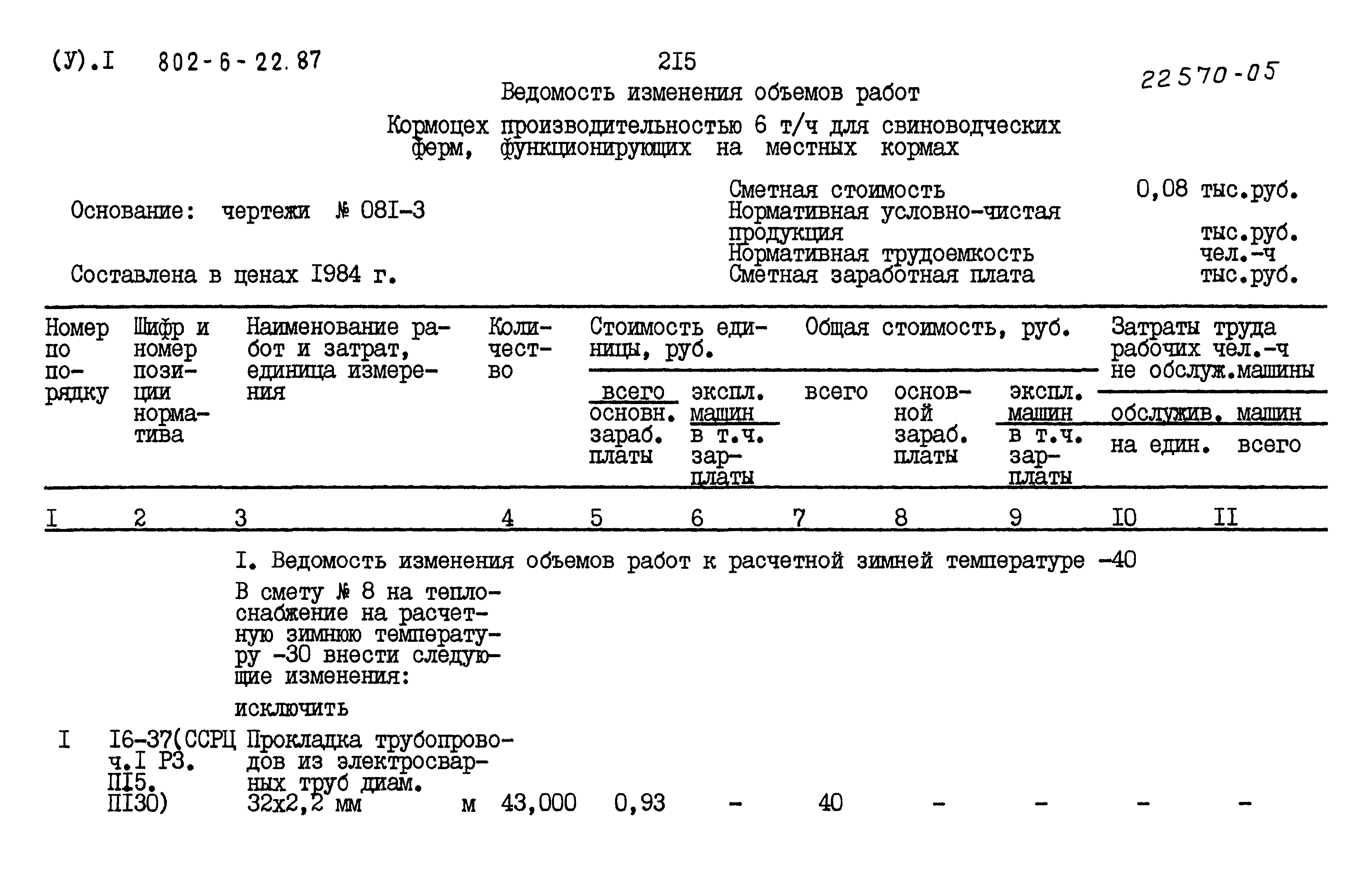 Типовой проект 802-6-22.87