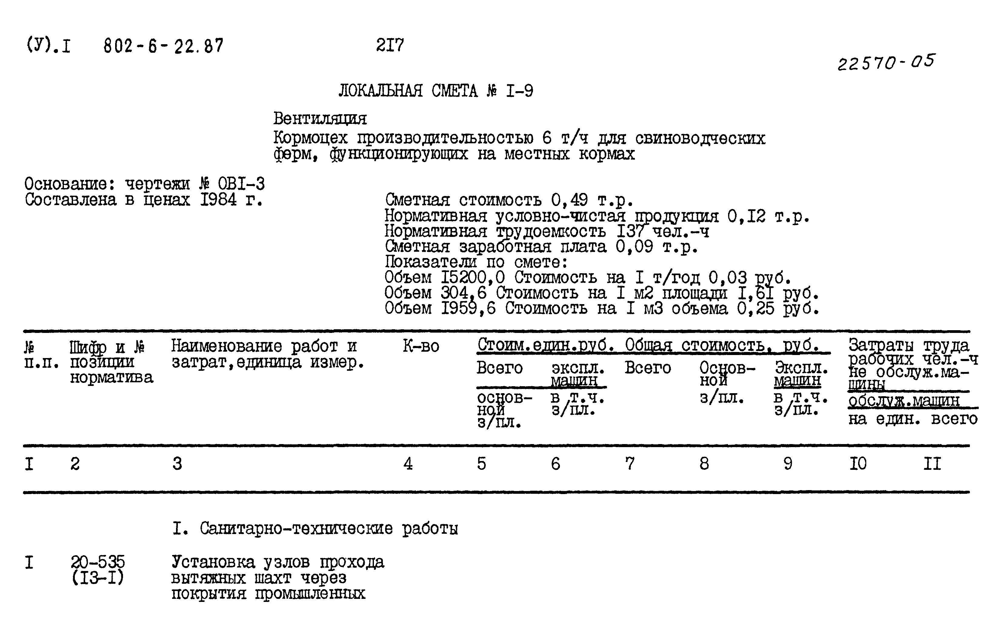 Типовой проект 802-6-22.87
