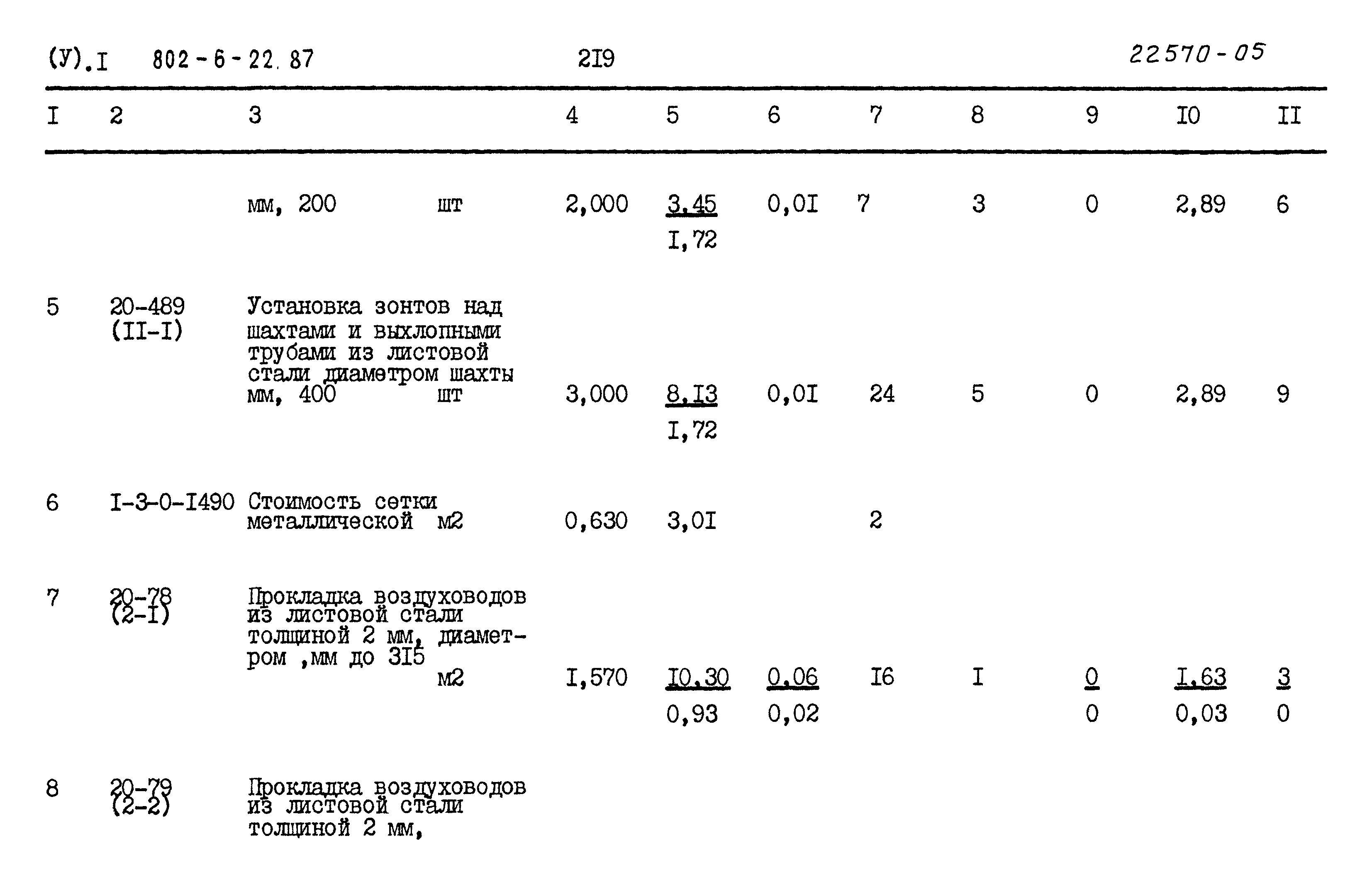 Типовой проект 802-6-22.87
