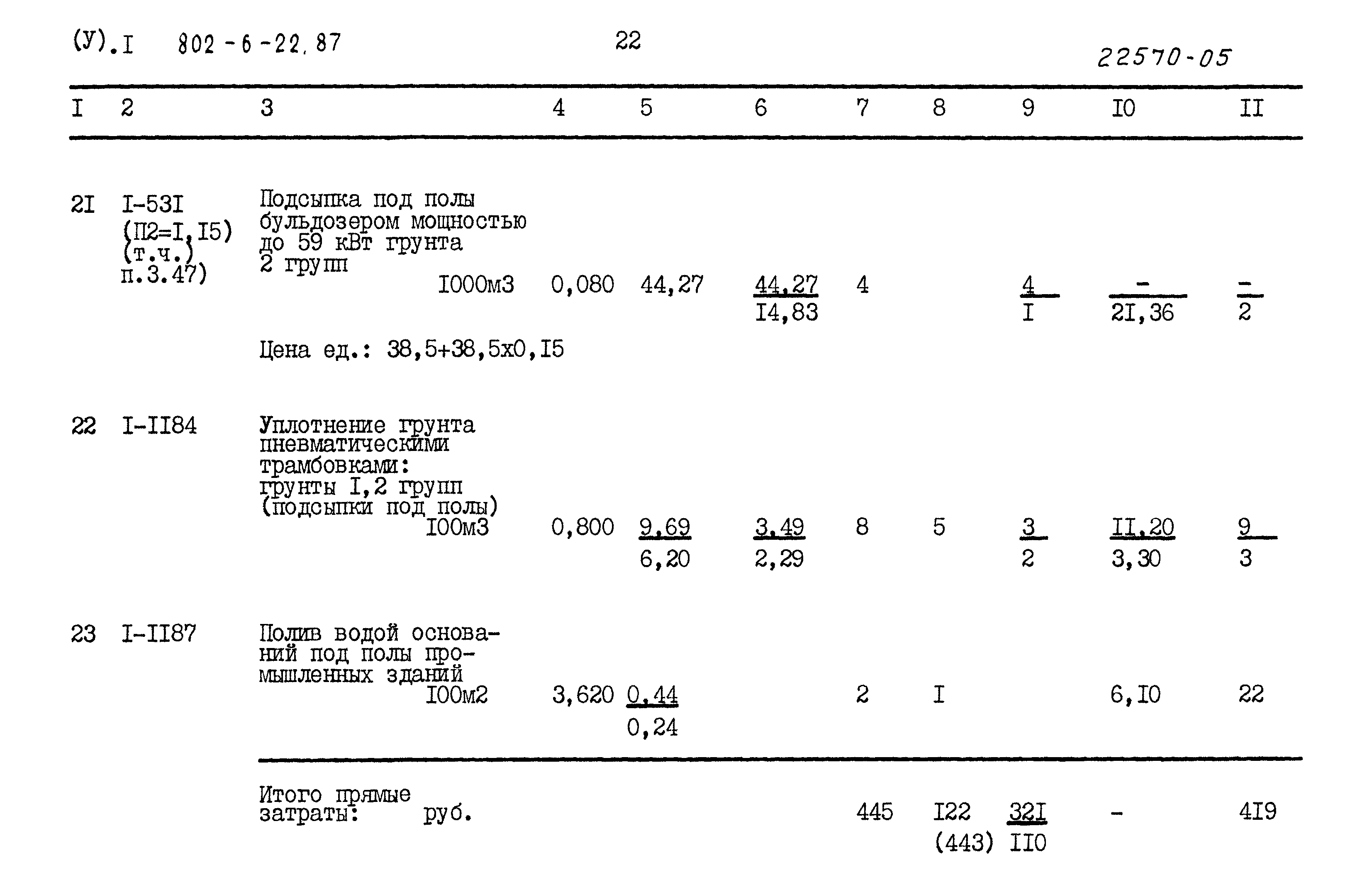 Типовой проект 802-6-22.87