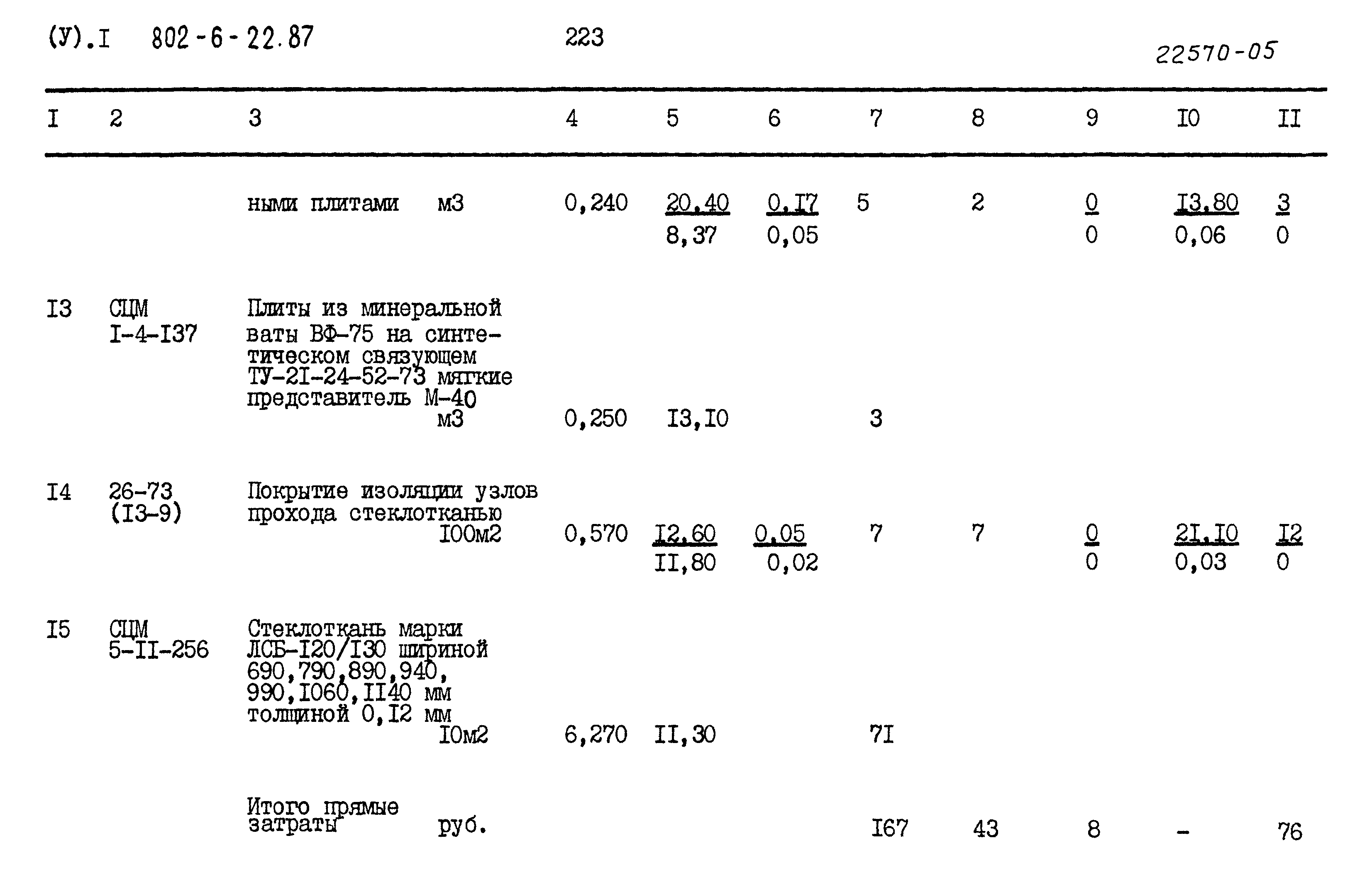 Типовой проект 802-6-22.87