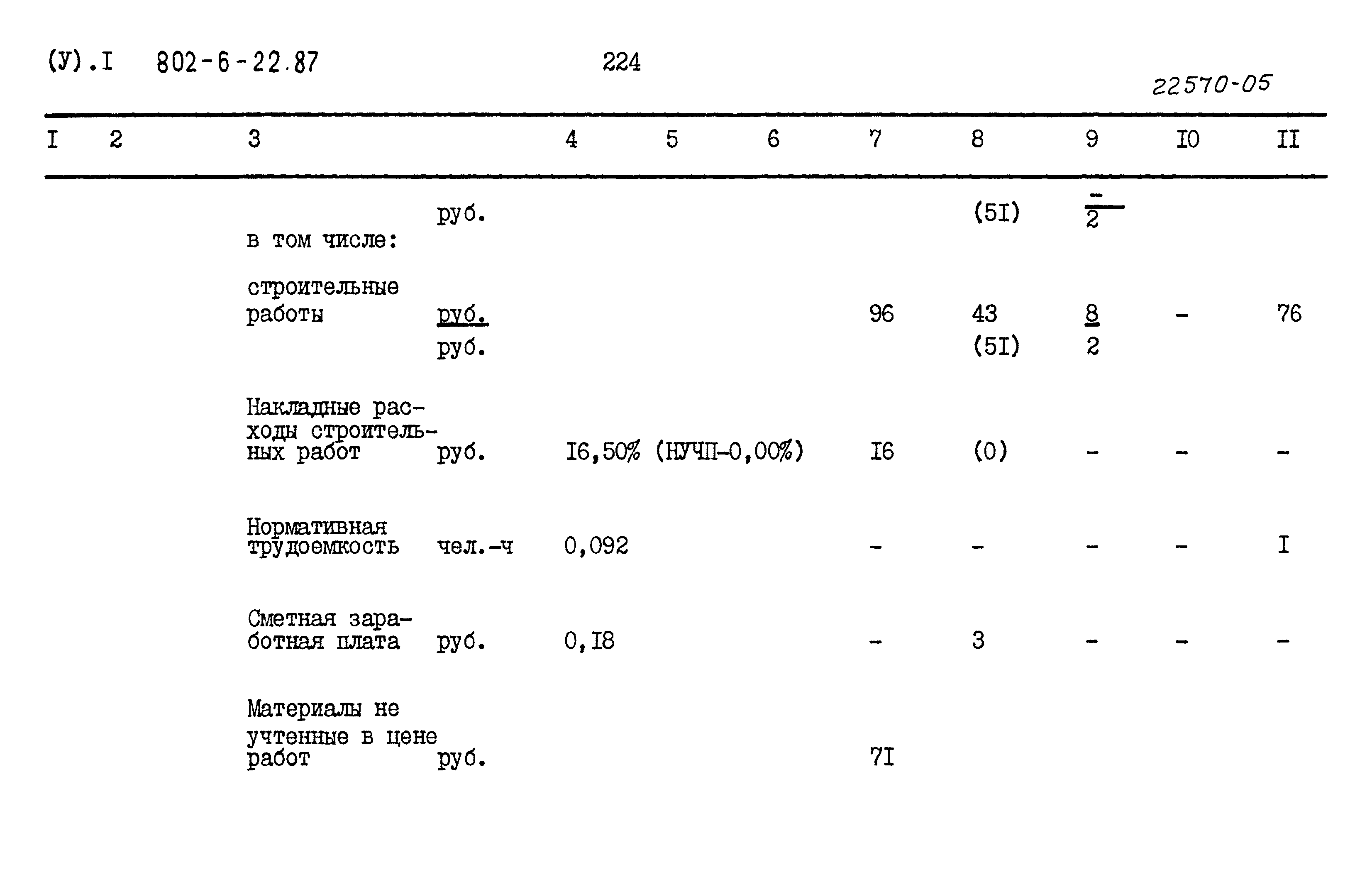 Типовой проект 802-6-22.87