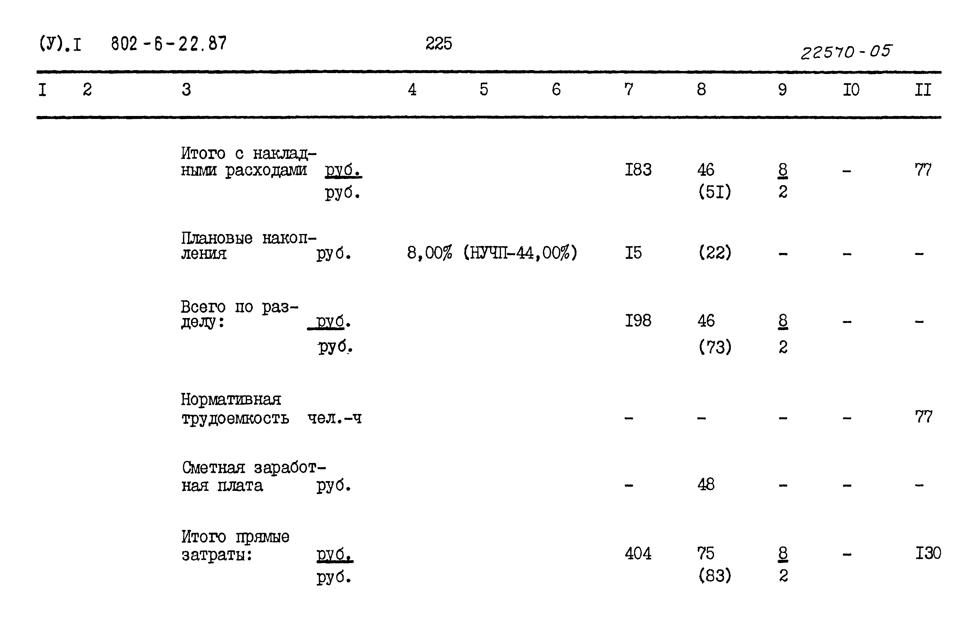 Типовой проект 802-6-22.87