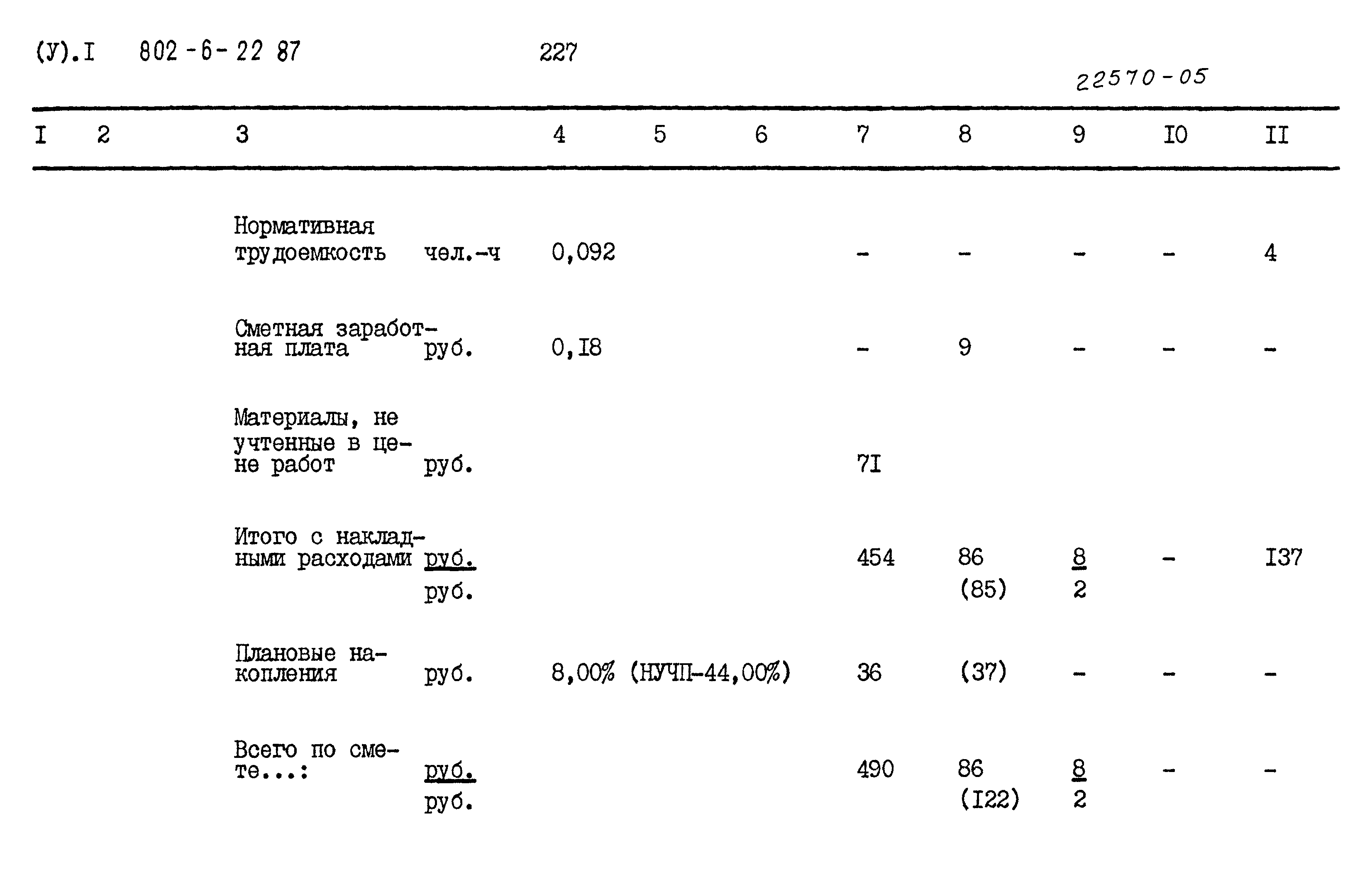 Типовой проект 802-6-22.87