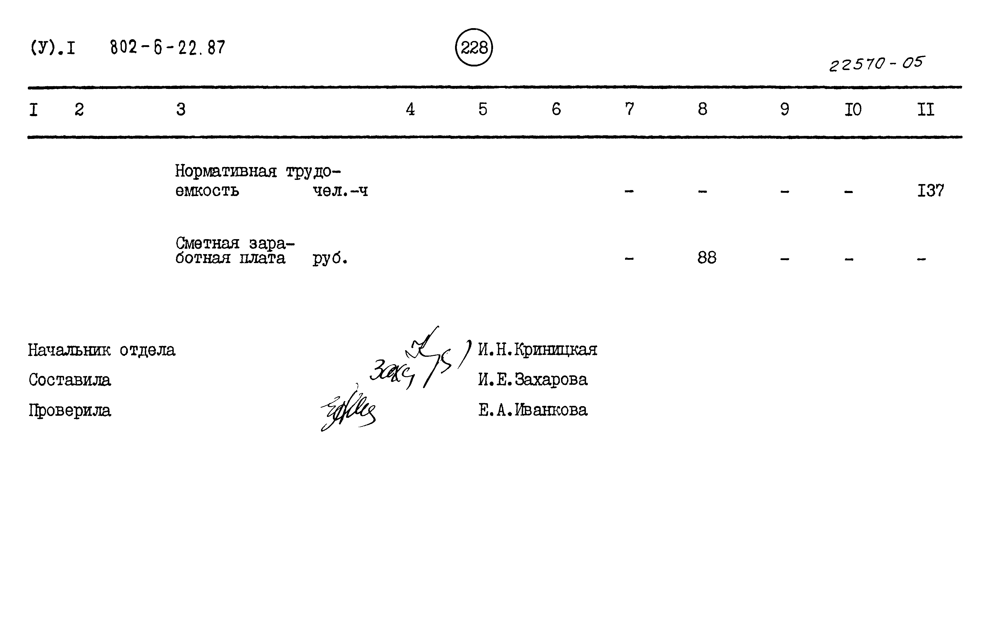 Типовой проект 802-6-22.87