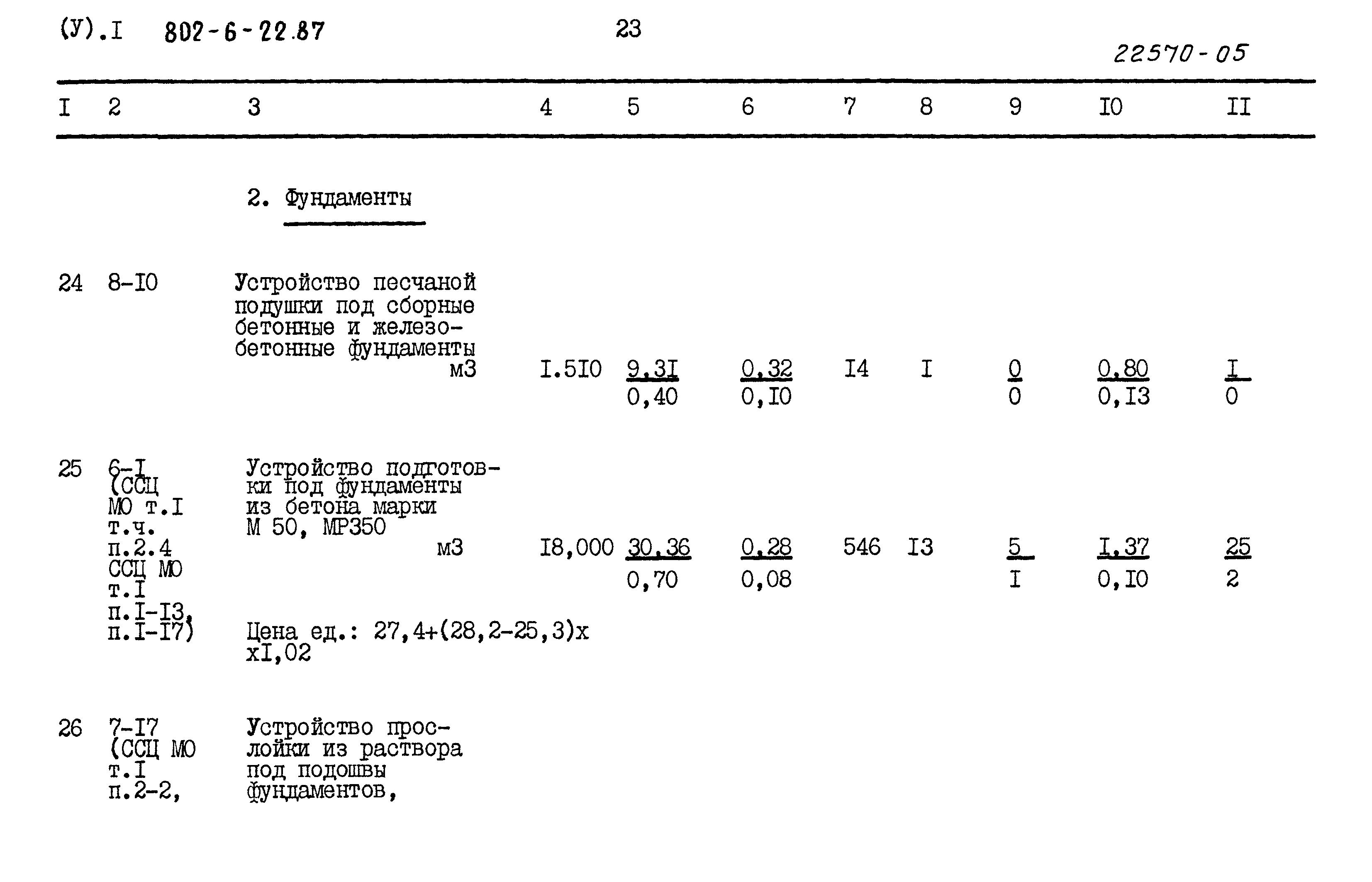 Типовой проект 802-6-22.87