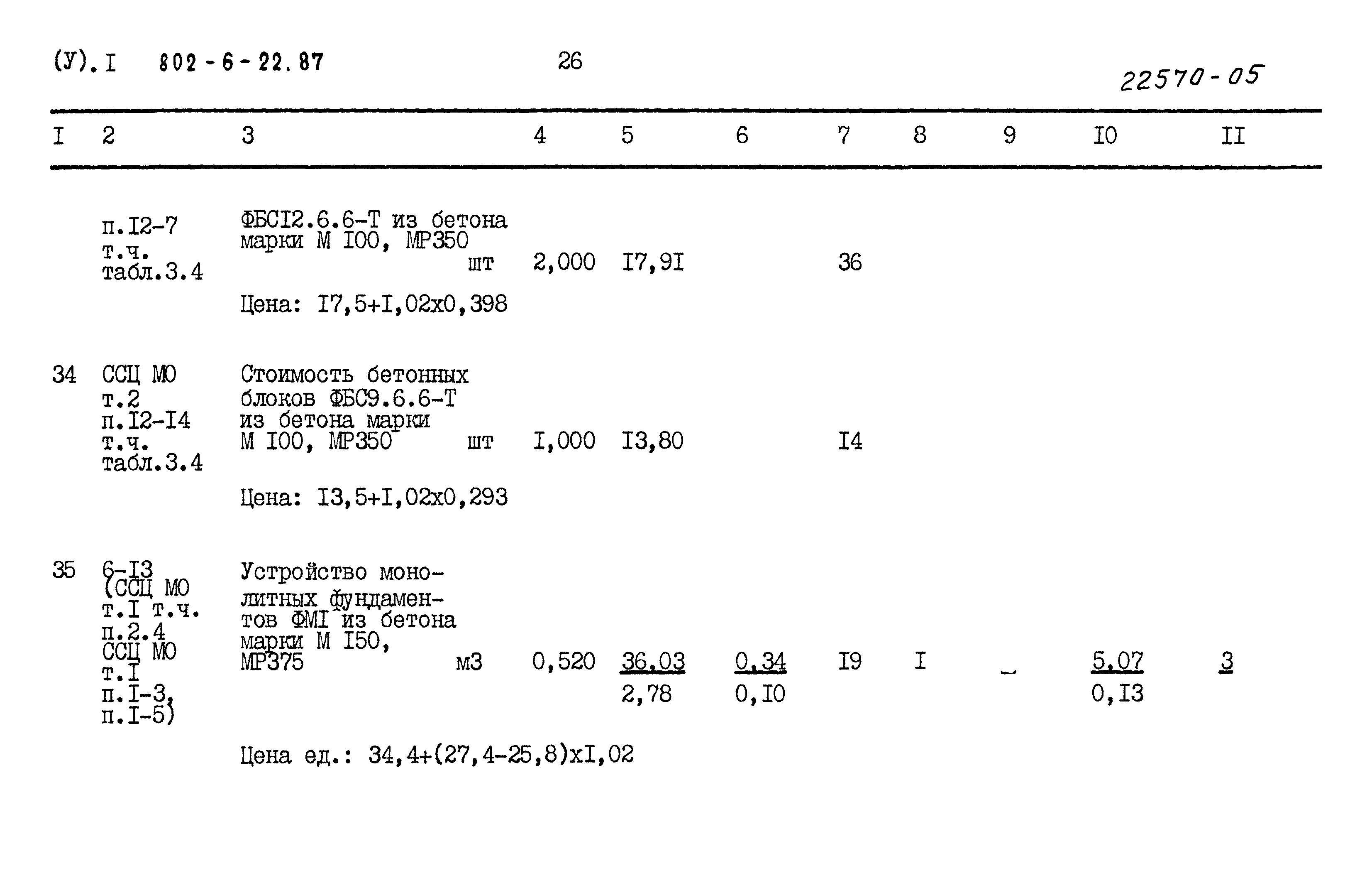 Типовой проект 802-6-22.87