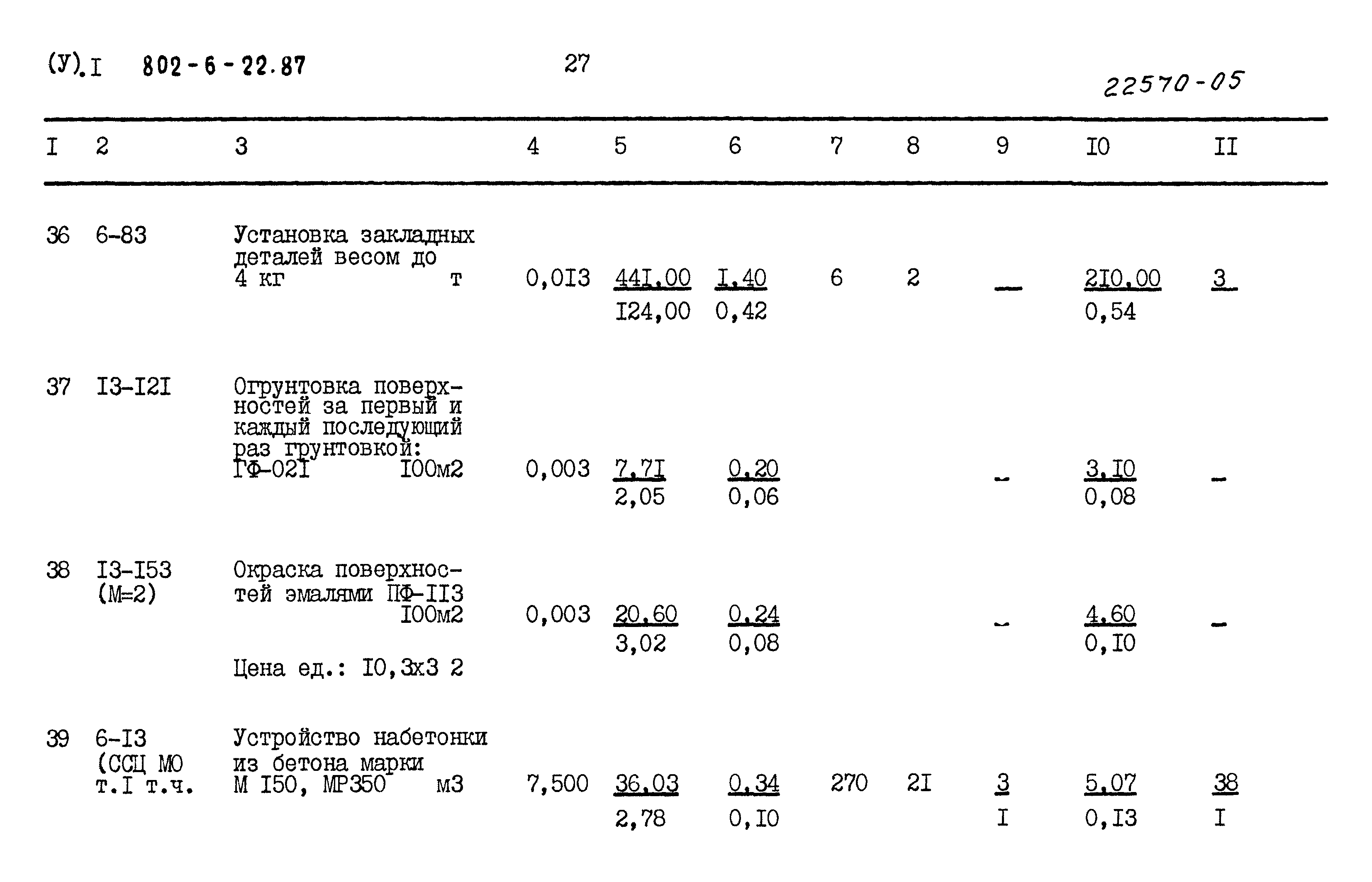 Типовой проект 802-6-22.87