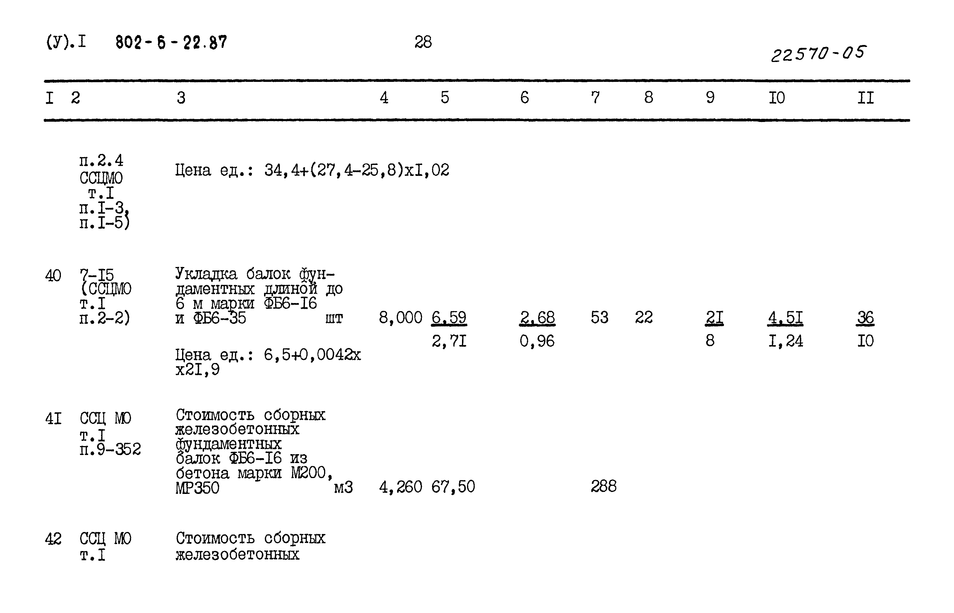 Типовой проект 802-6-22.87