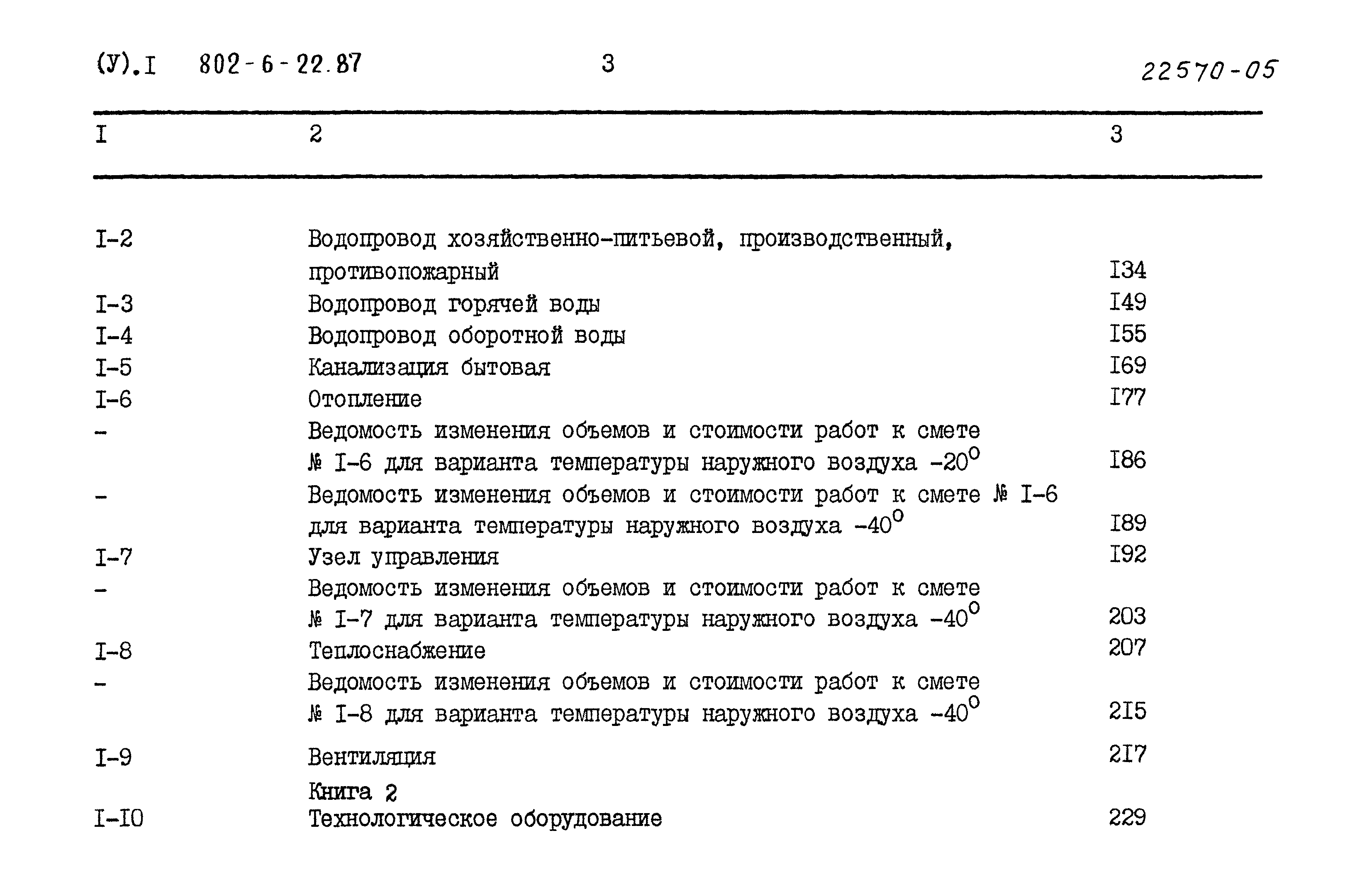 Типовой проект 802-6-22.87