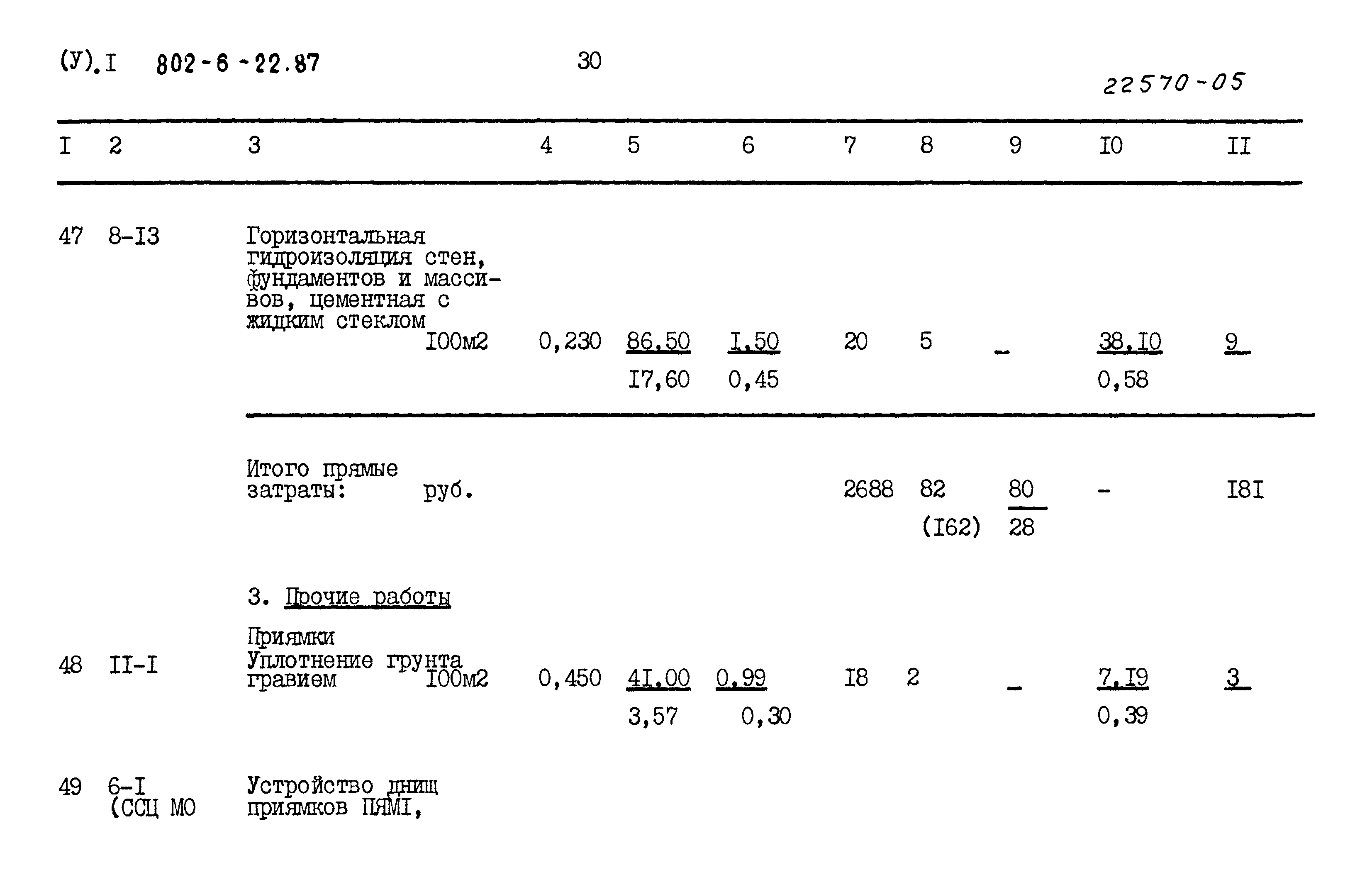 Типовой проект 802-6-22.87