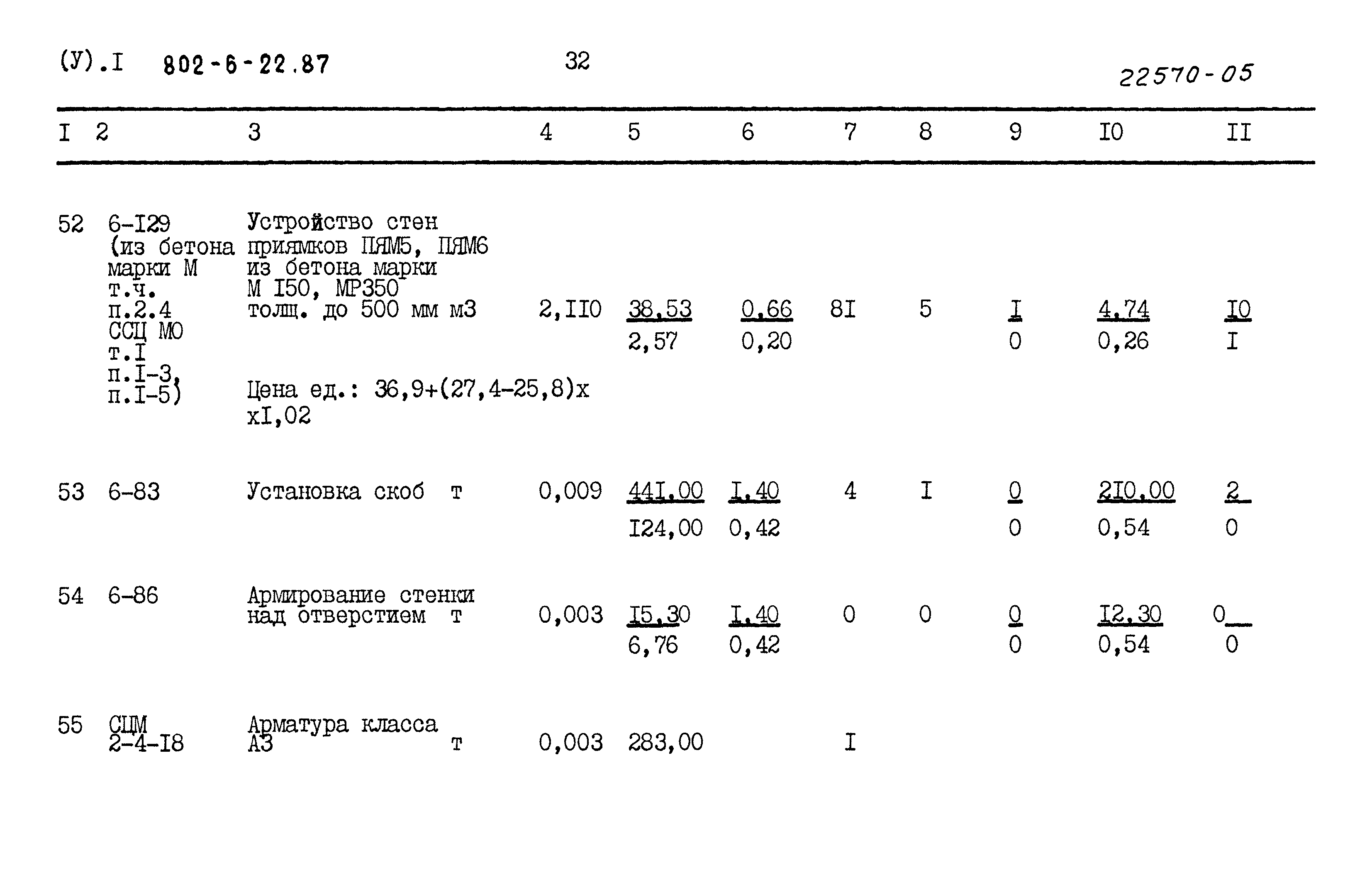 Типовой проект 802-6-22.87