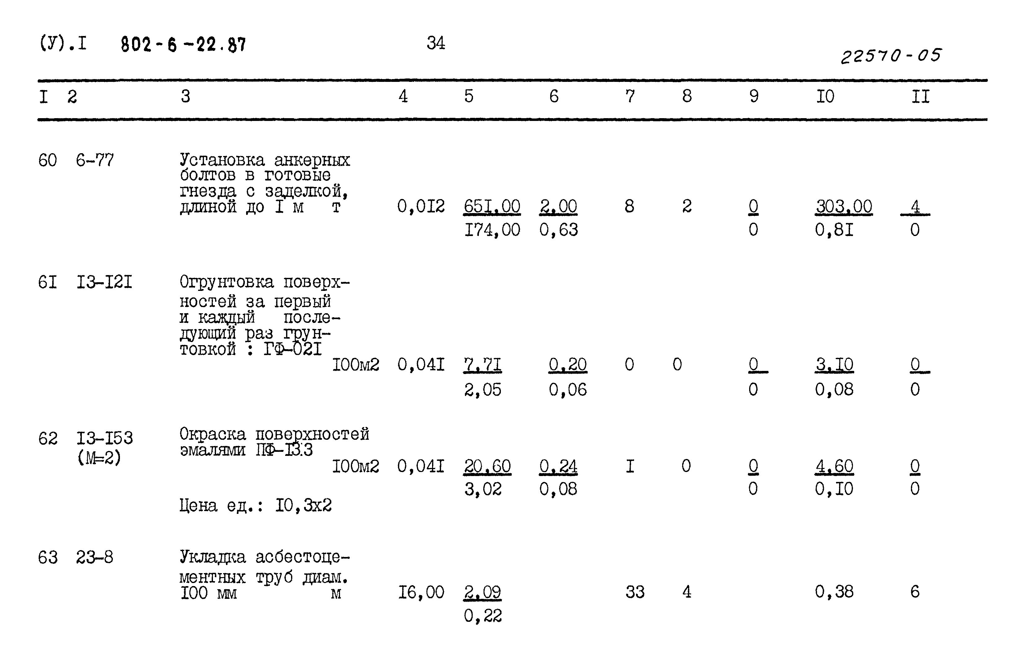 Типовой проект 802-6-22.87