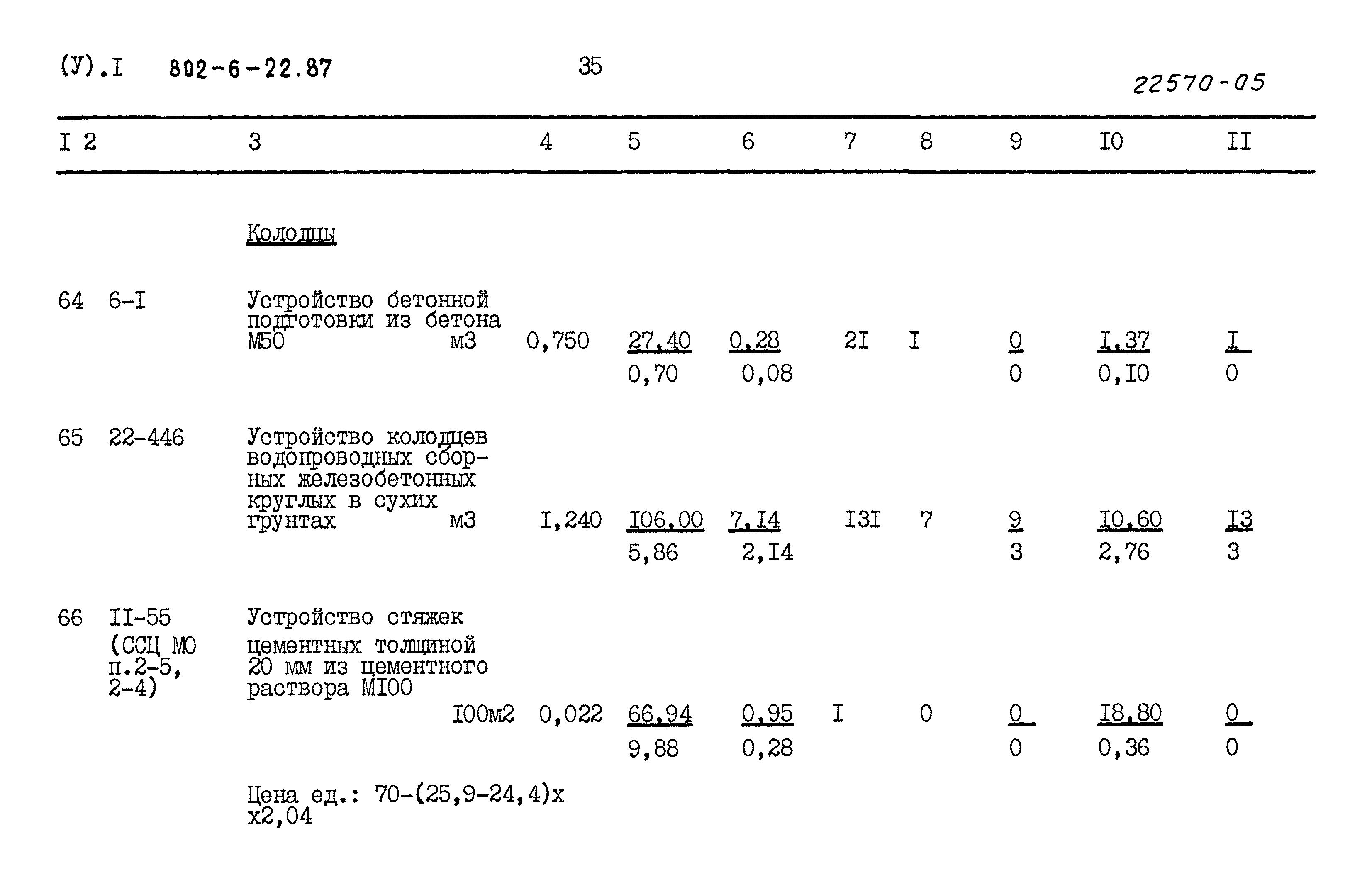 Типовой проект 802-6-22.87