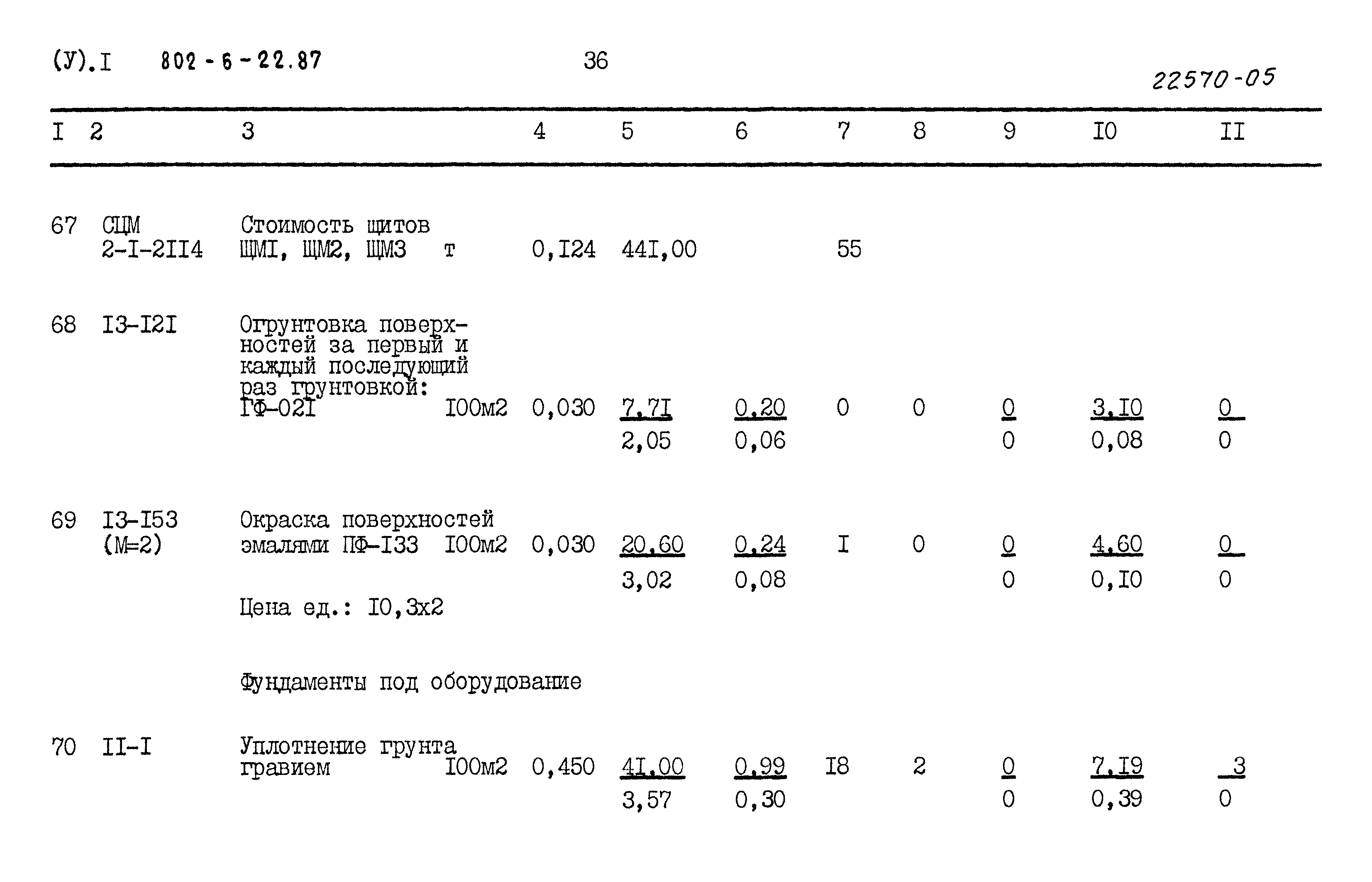 Типовой проект 802-6-22.87