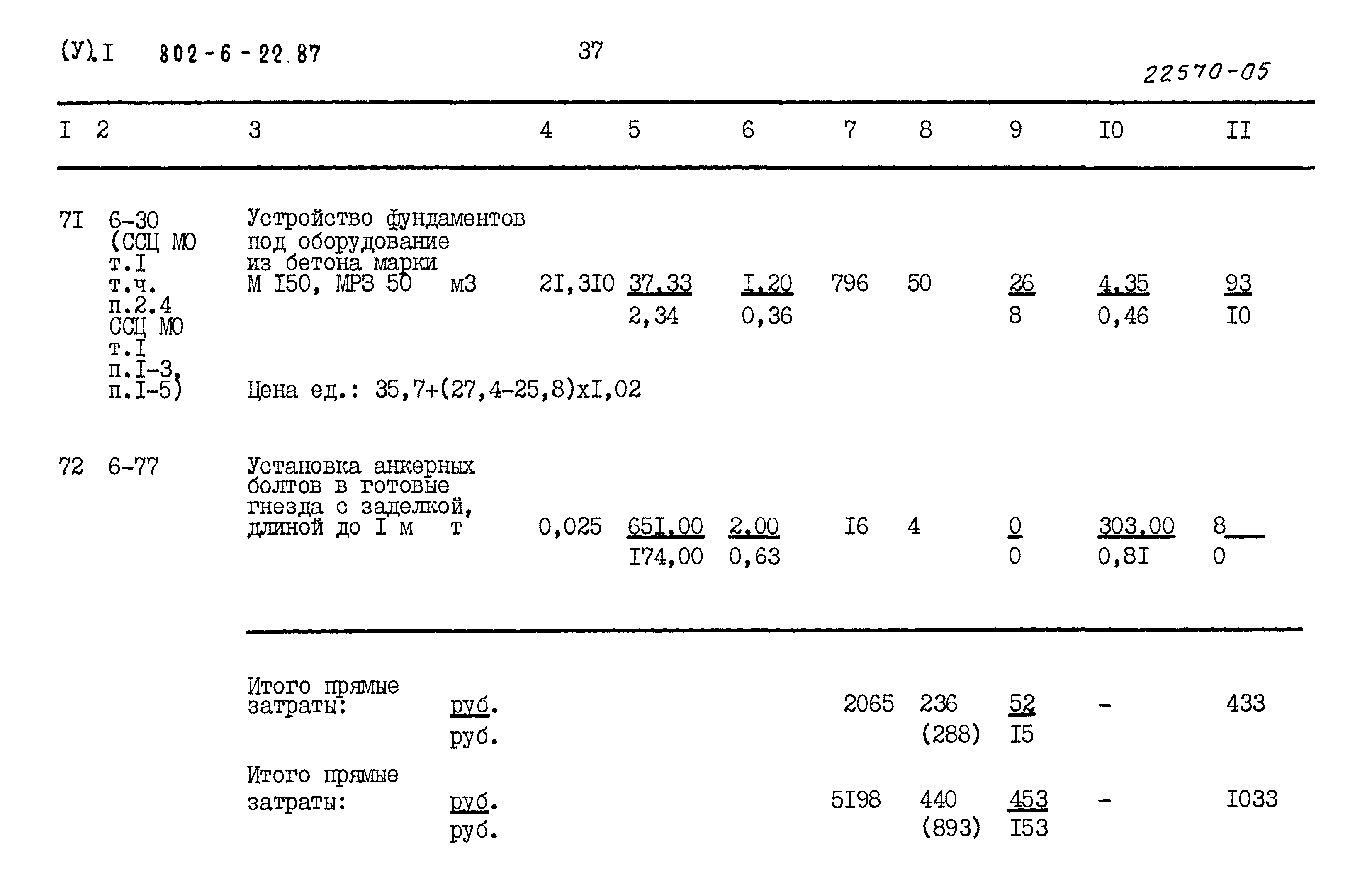 Типовой проект 802-6-22.87
