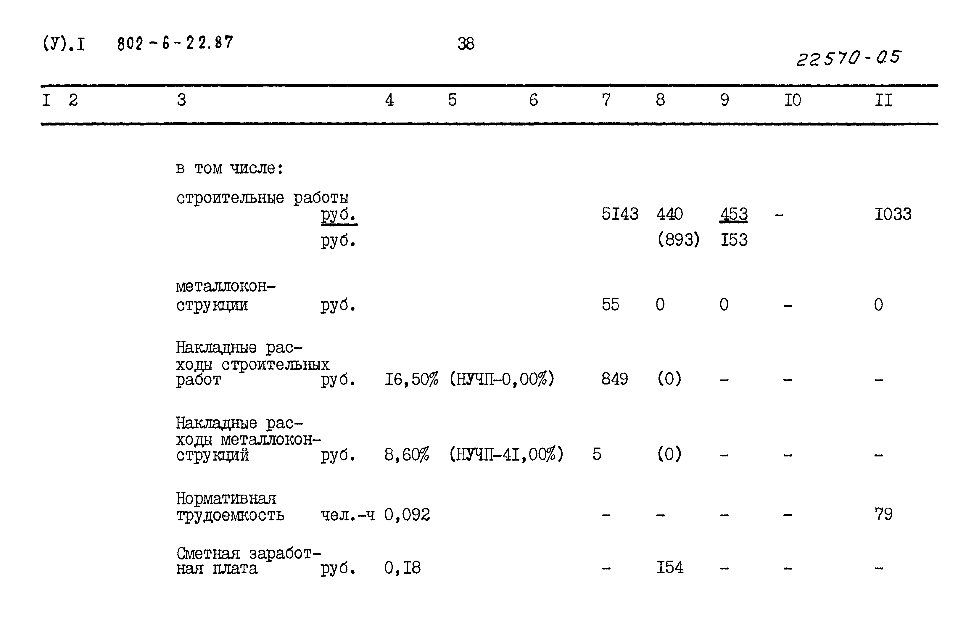 Типовой проект 802-6-22.87