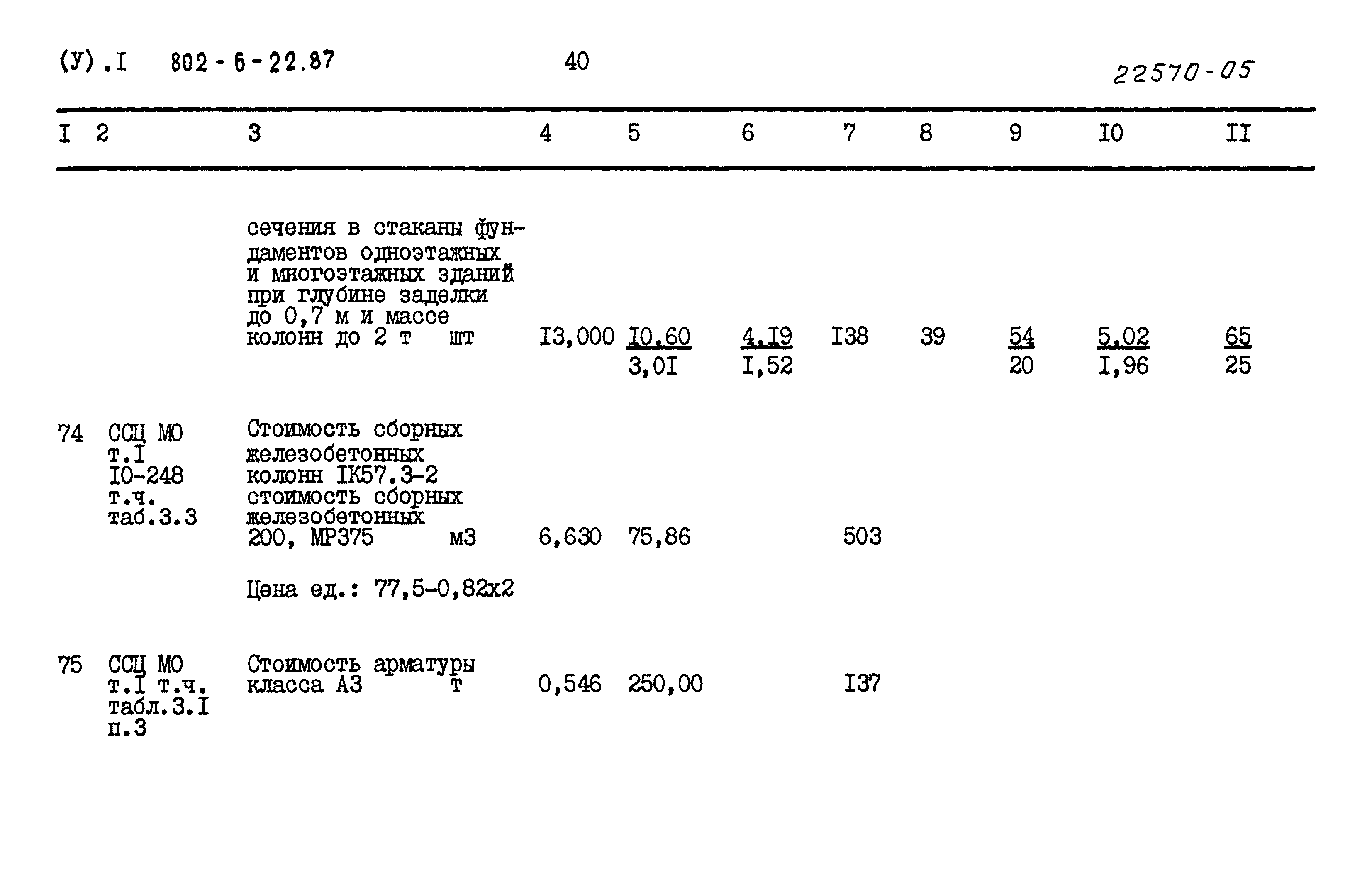 Типовой проект 802-6-22.87