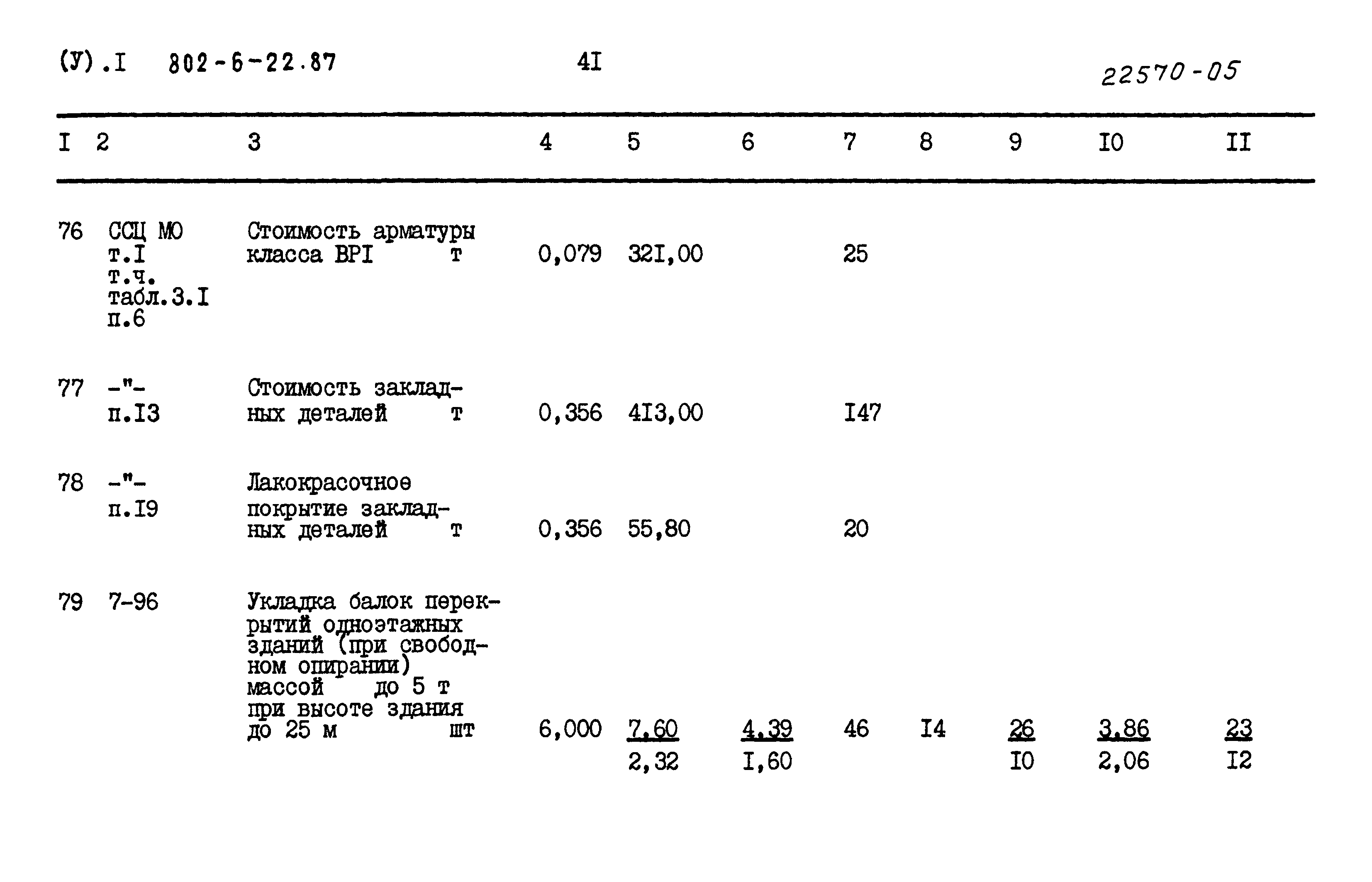 Типовой проект 802-6-22.87