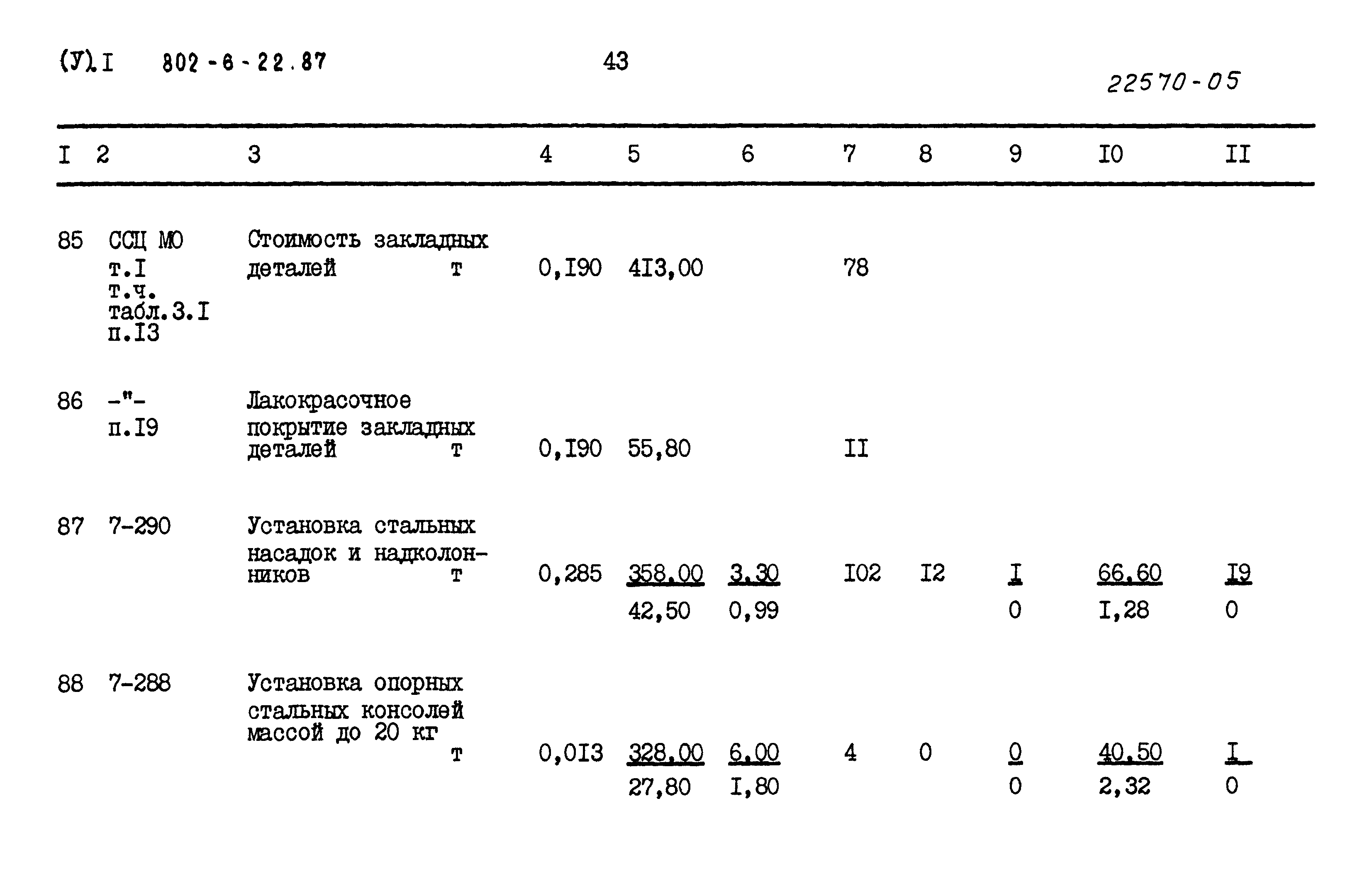 Типовой проект 802-6-22.87