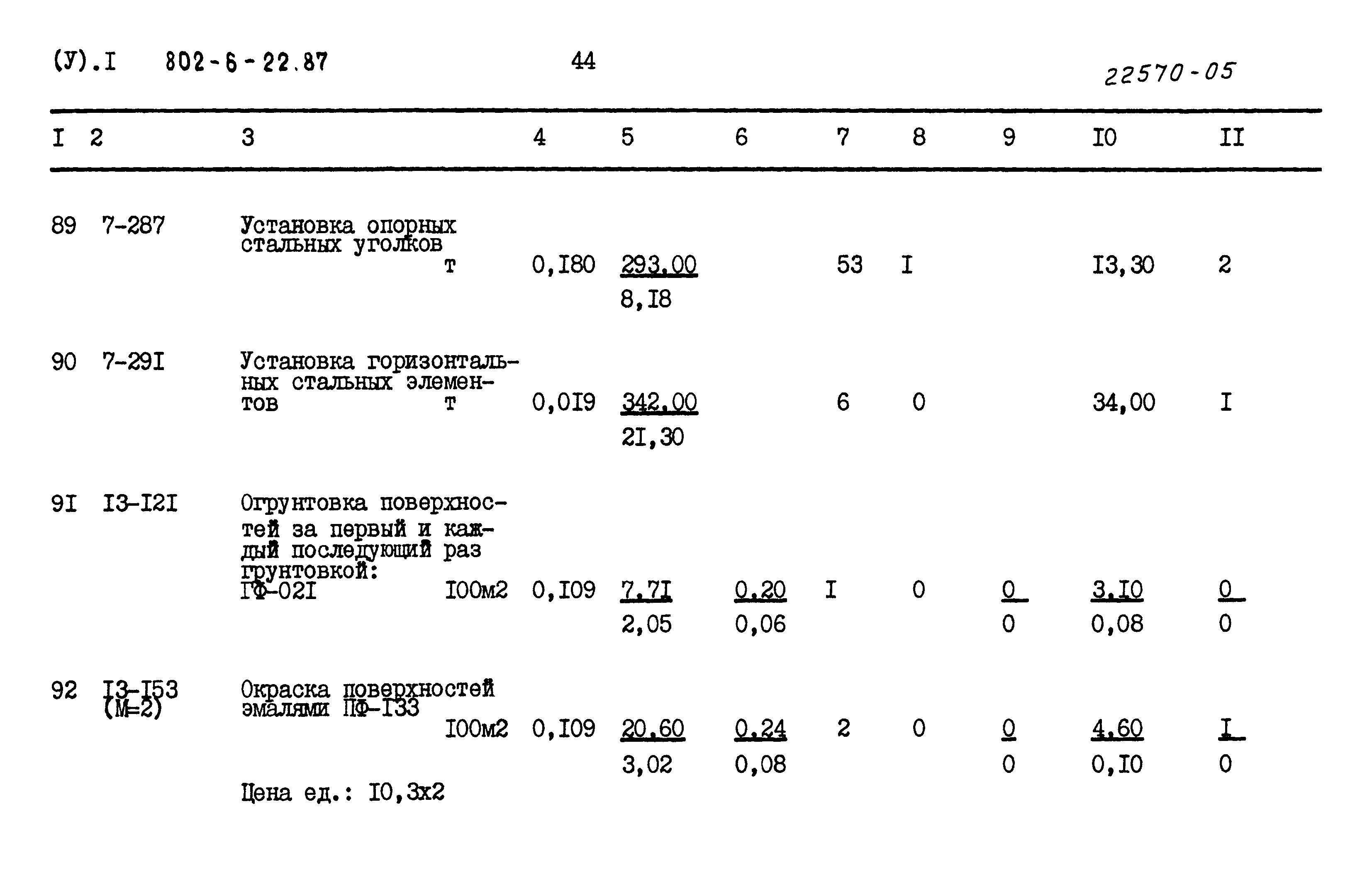Типовой проект 802-6-22.87