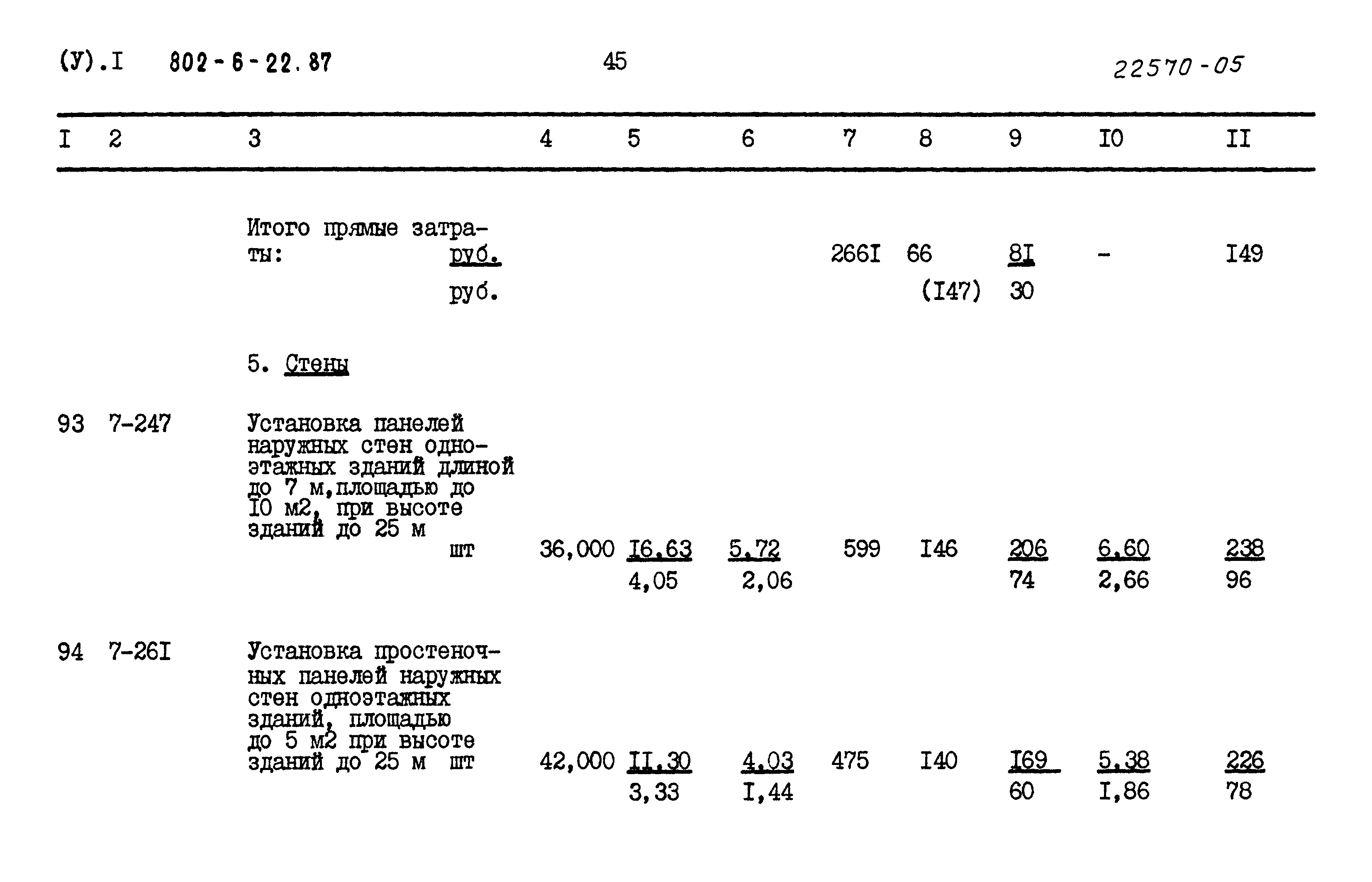 Типовой проект 802-6-22.87