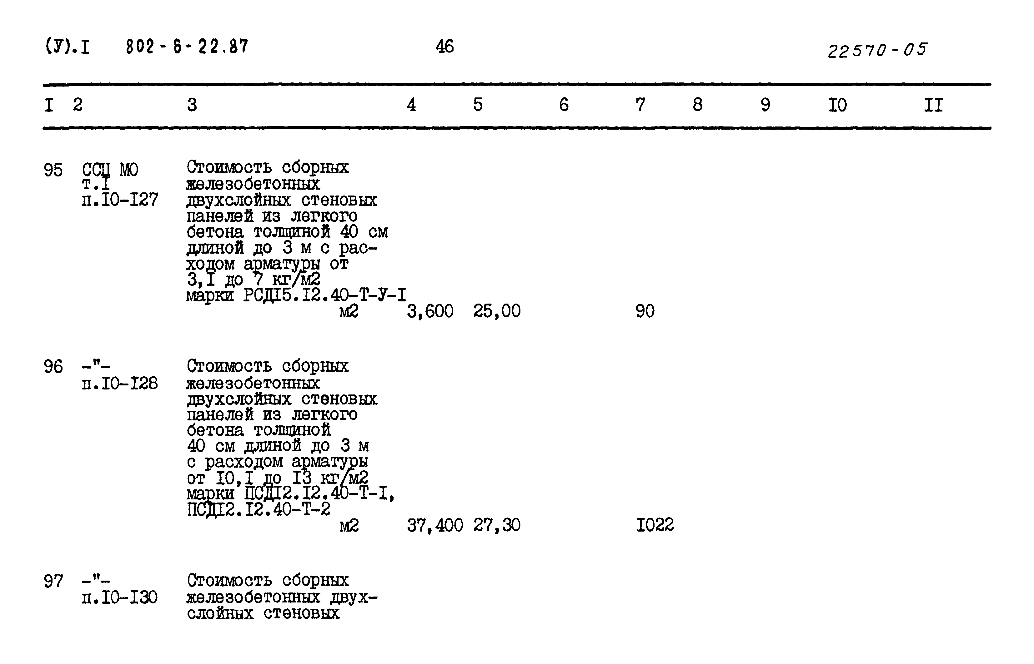 Типовой проект 802-6-22.87