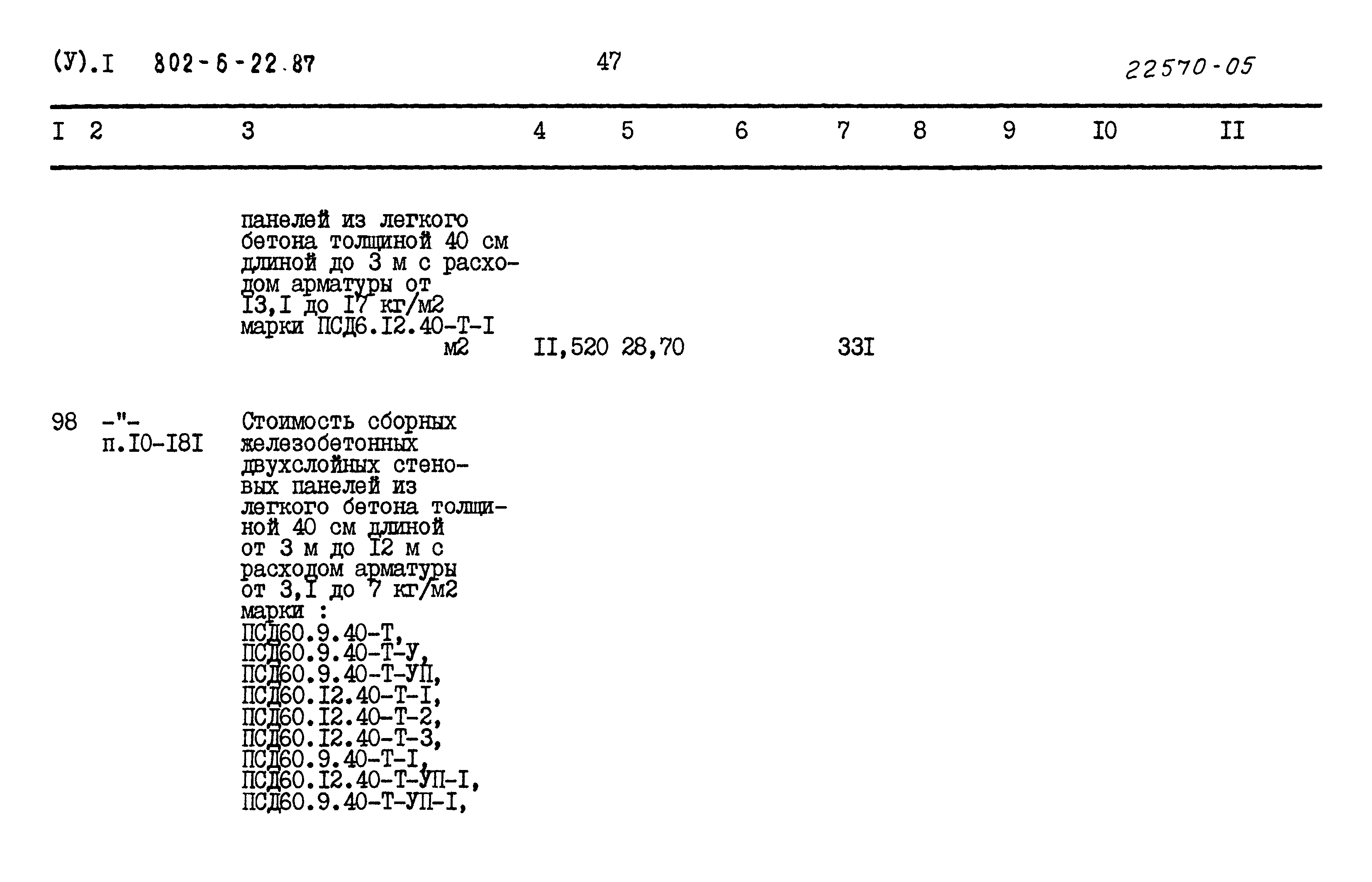 Типовой проект 802-6-22.87