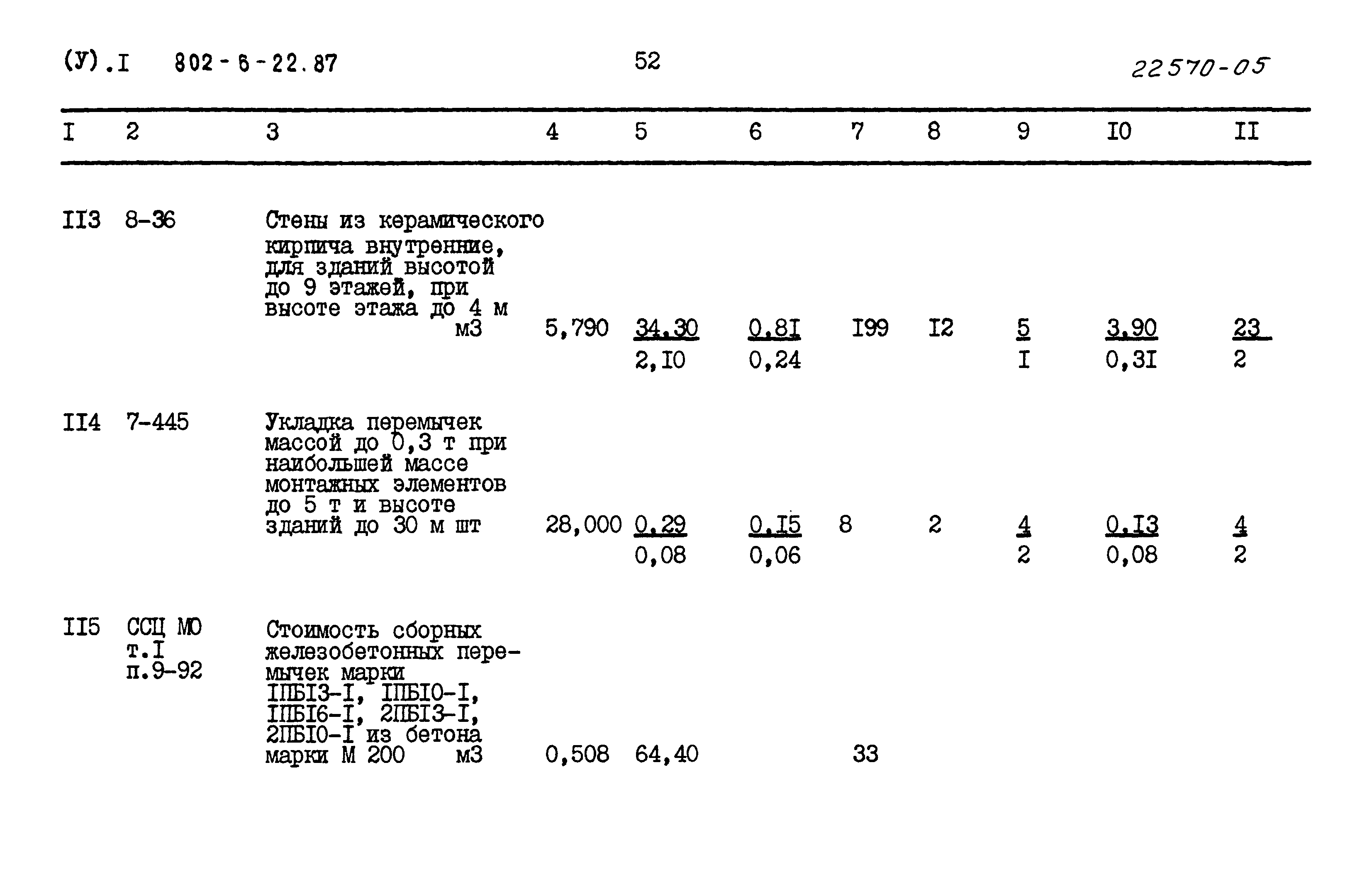 Типовой проект 802-6-22.87