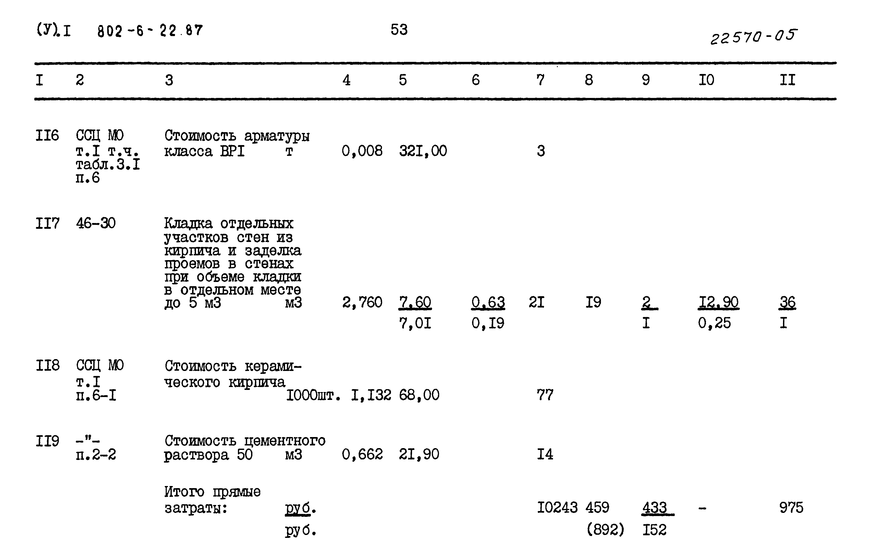 Типовой проект 802-6-22.87