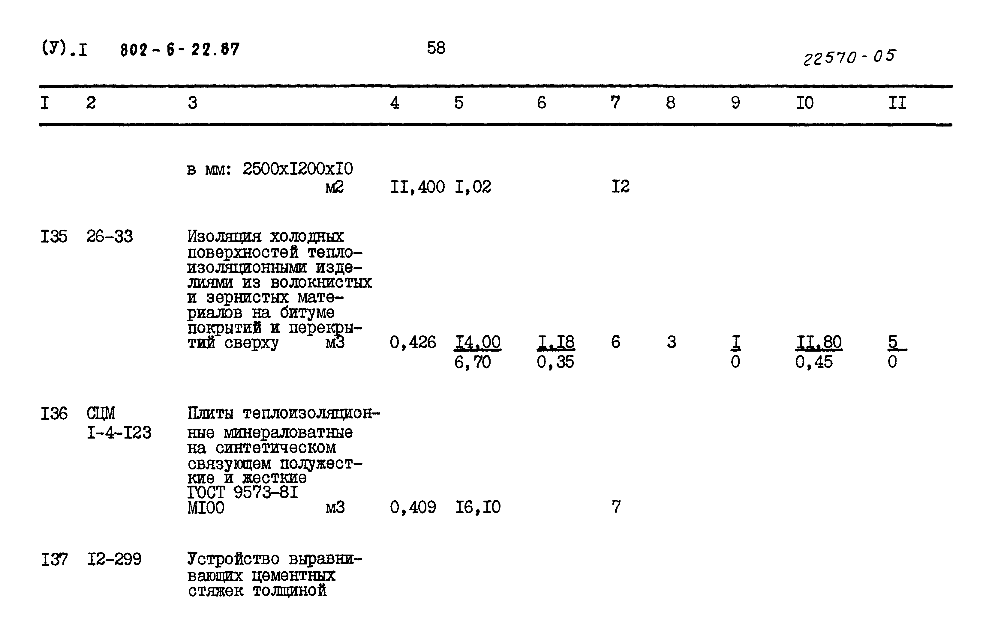 Типовой проект 802-6-22.87