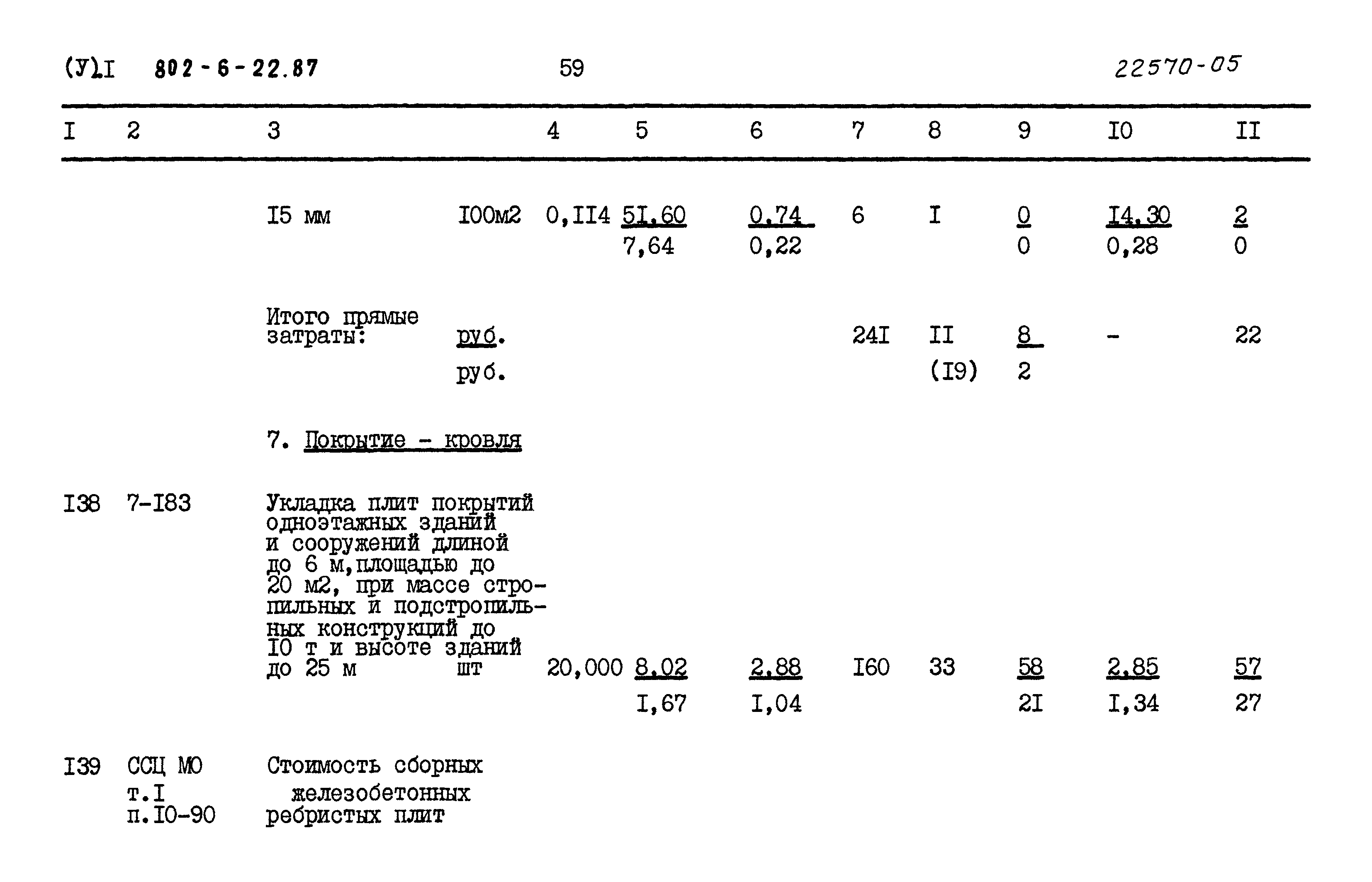 Типовой проект 802-6-22.87