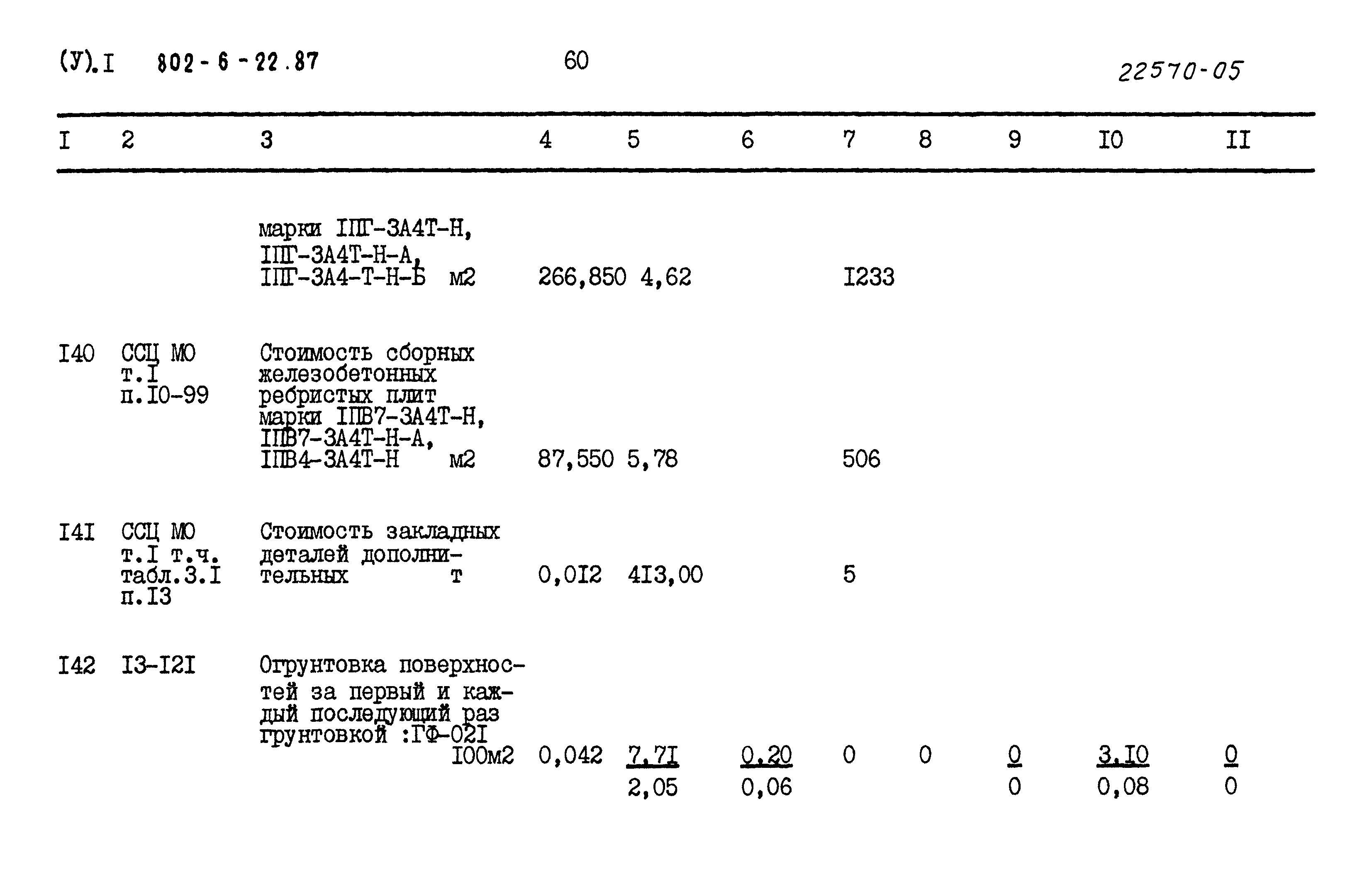 Типовой проект 802-6-22.87