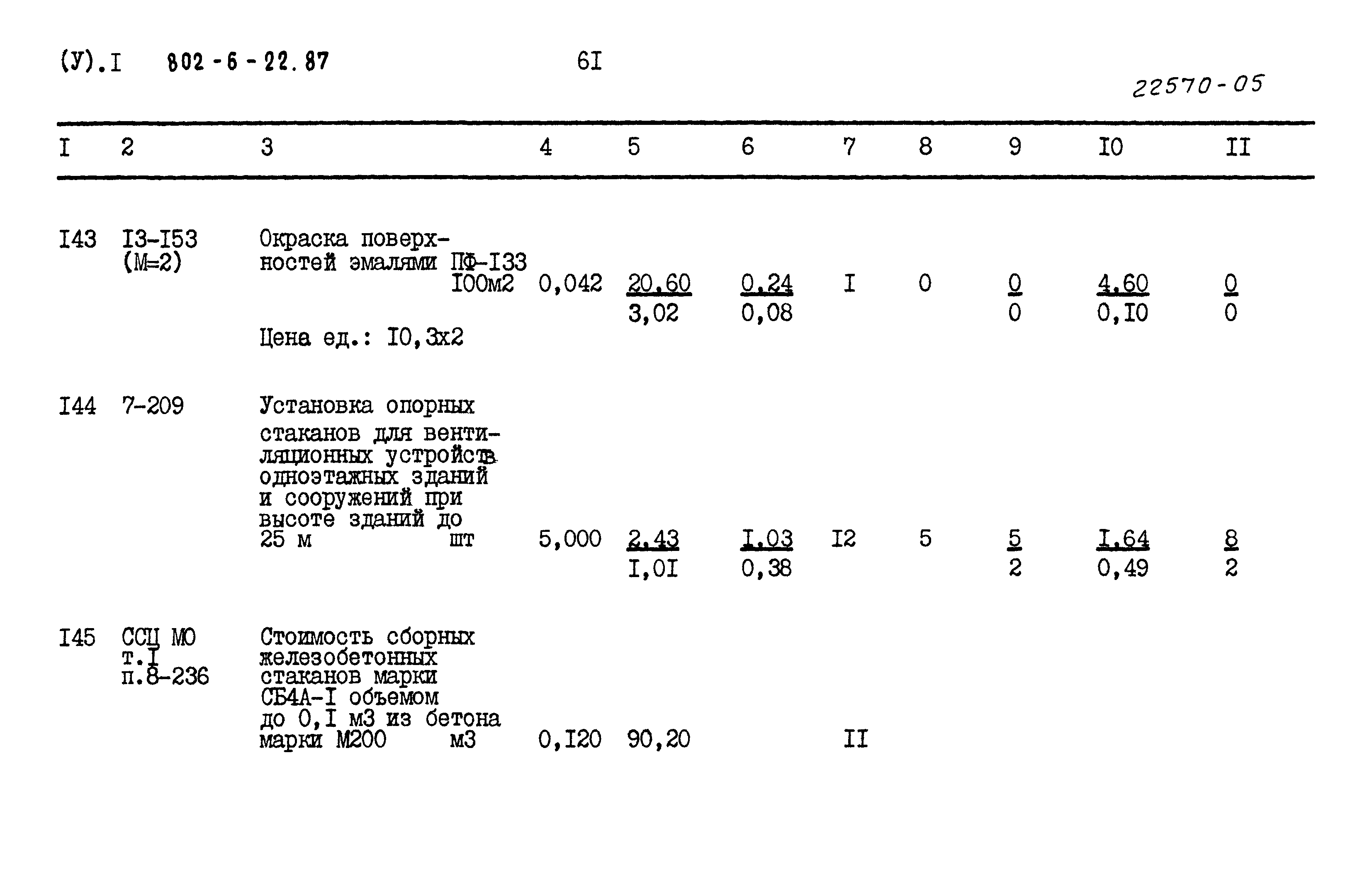 Типовой проект 802-6-22.87