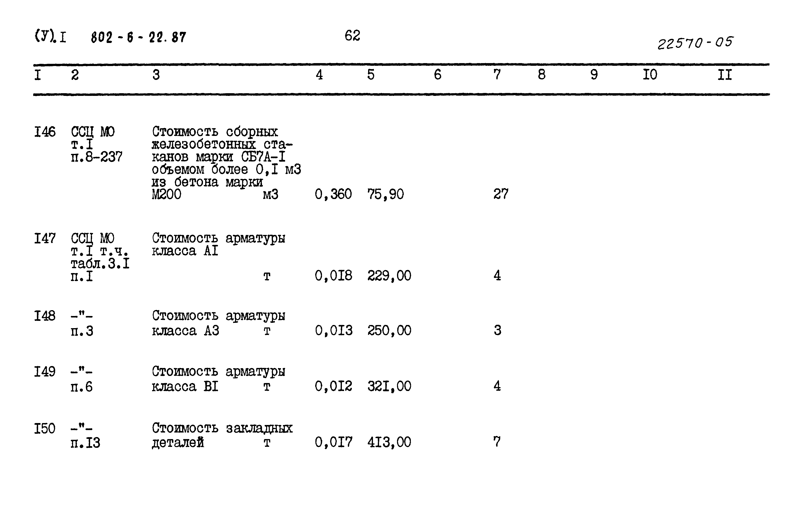 Типовой проект 802-6-22.87