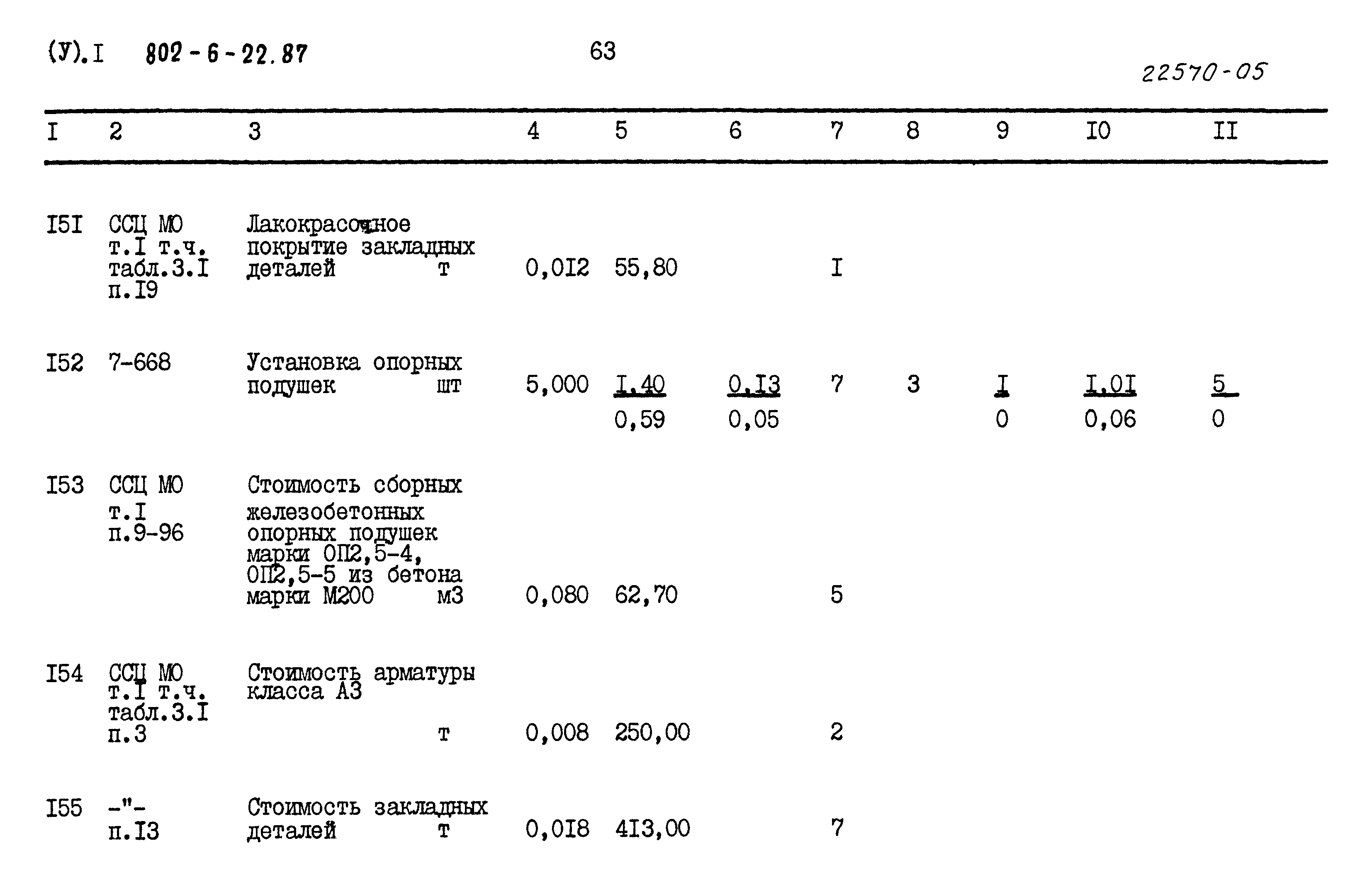 Типовой проект 802-6-22.87