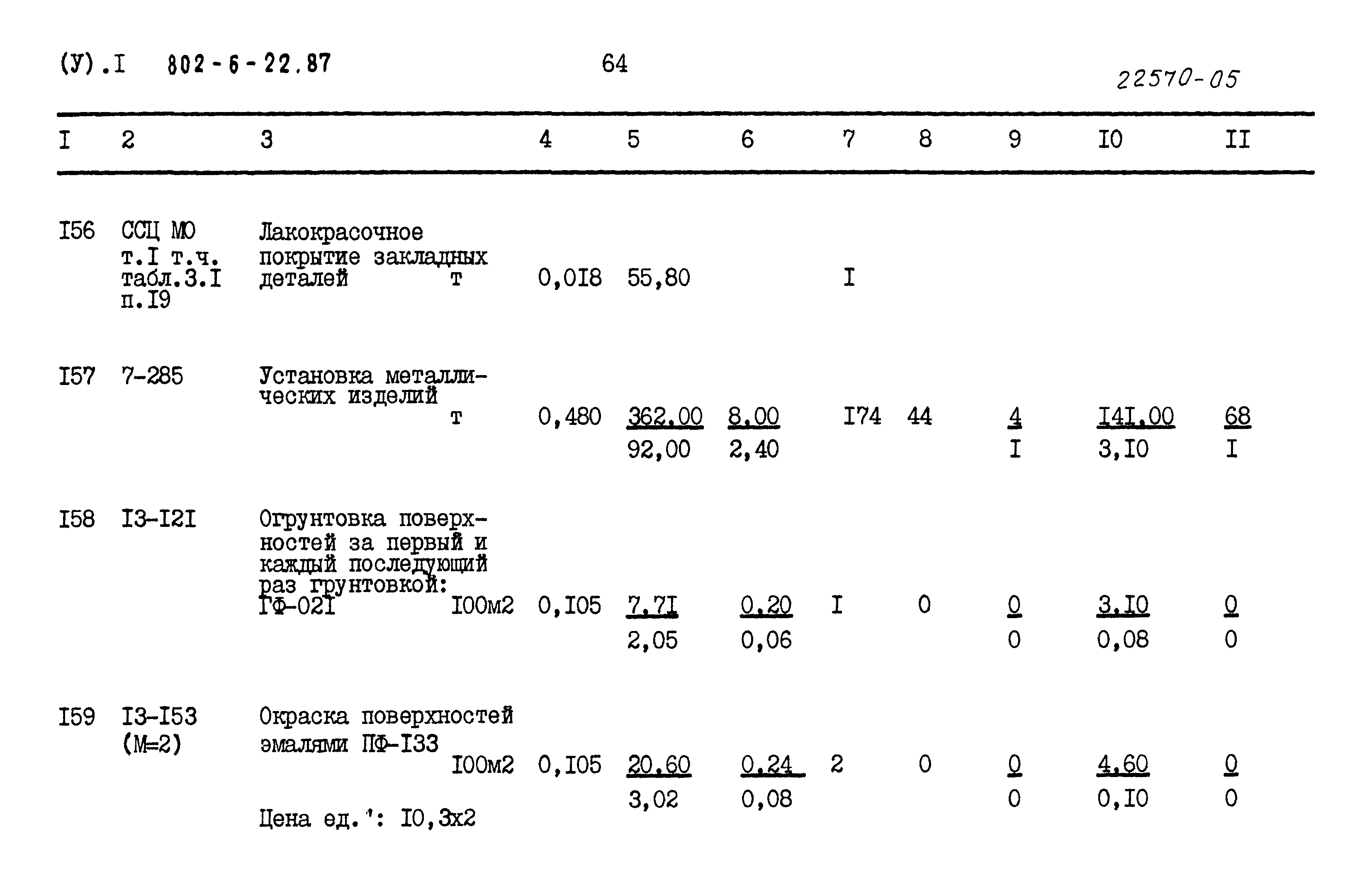 Типовой проект 802-6-22.87