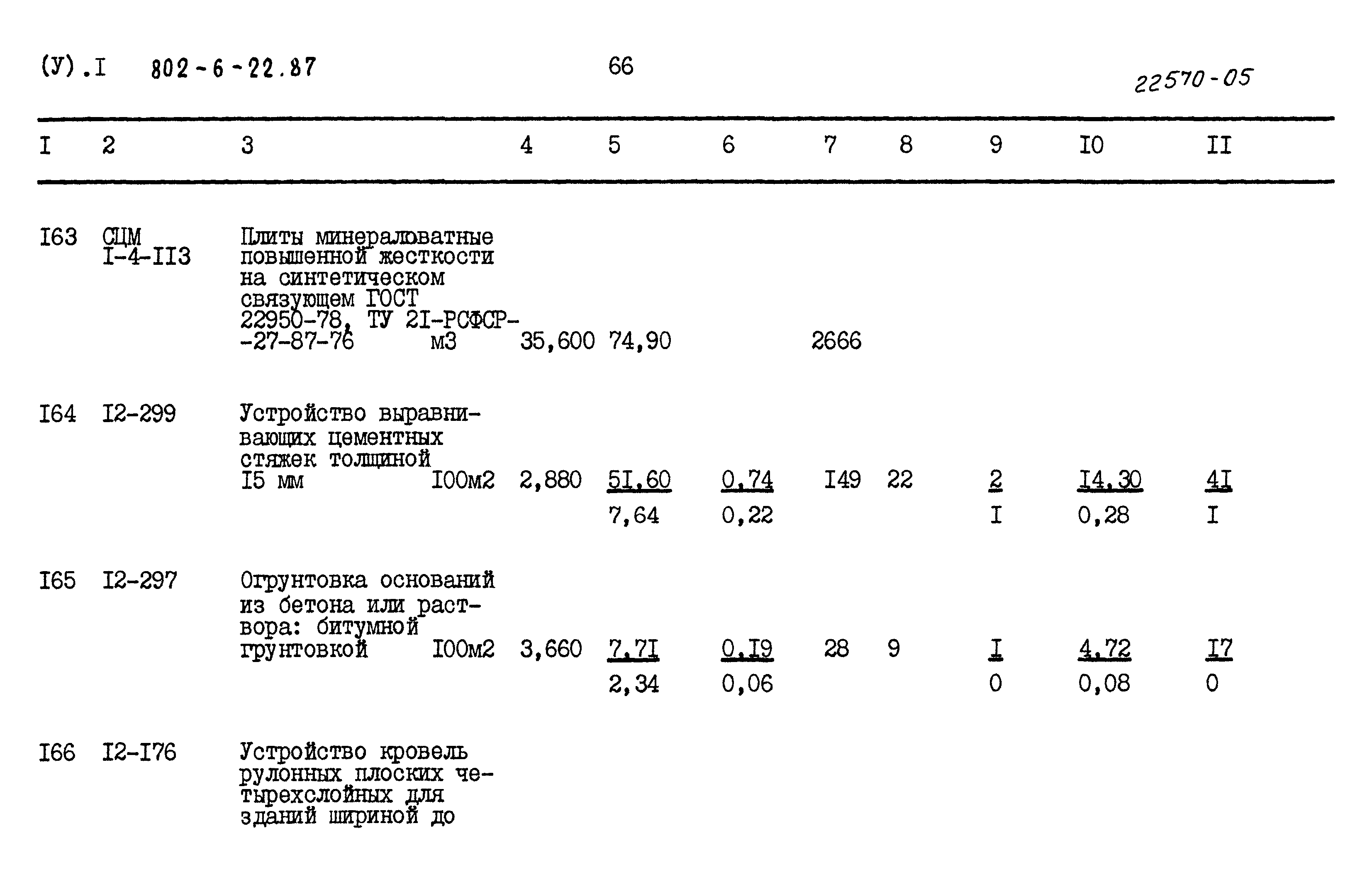 Типовой проект 802-6-22.87