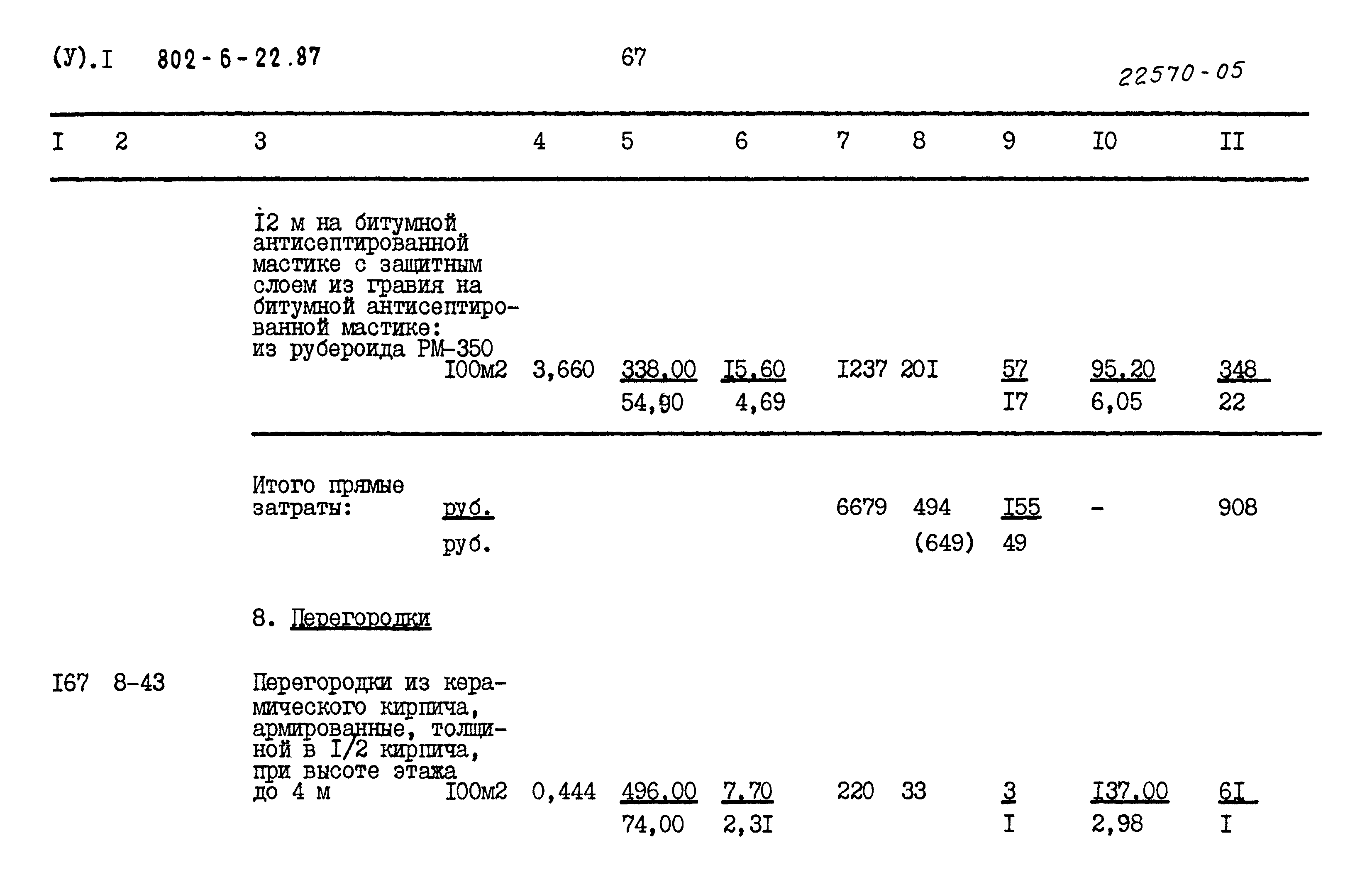 Типовой проект 802-6-22.87
