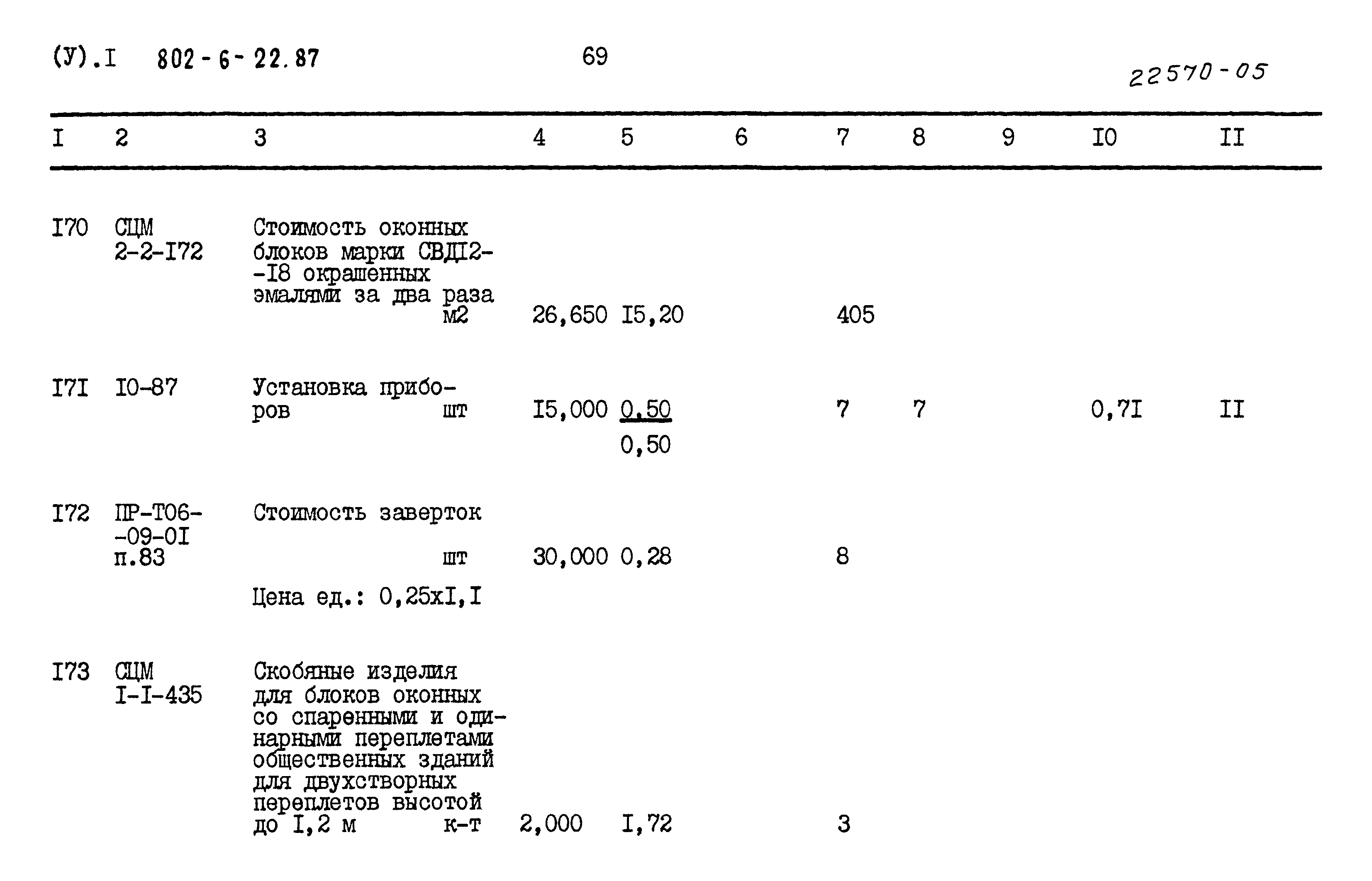 Типовой проект 802-6-22.87