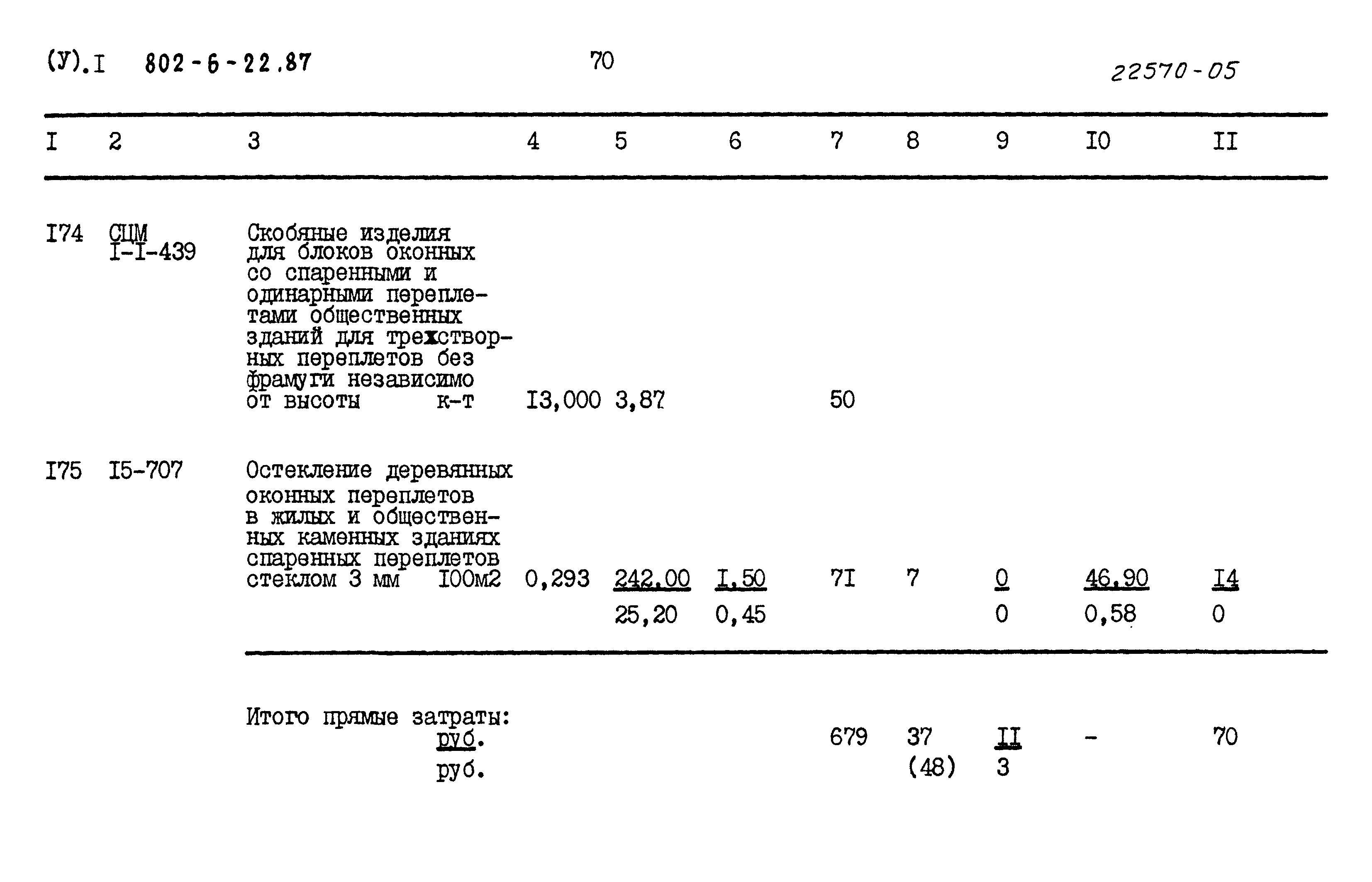 Типовой проект 802-6-22.87