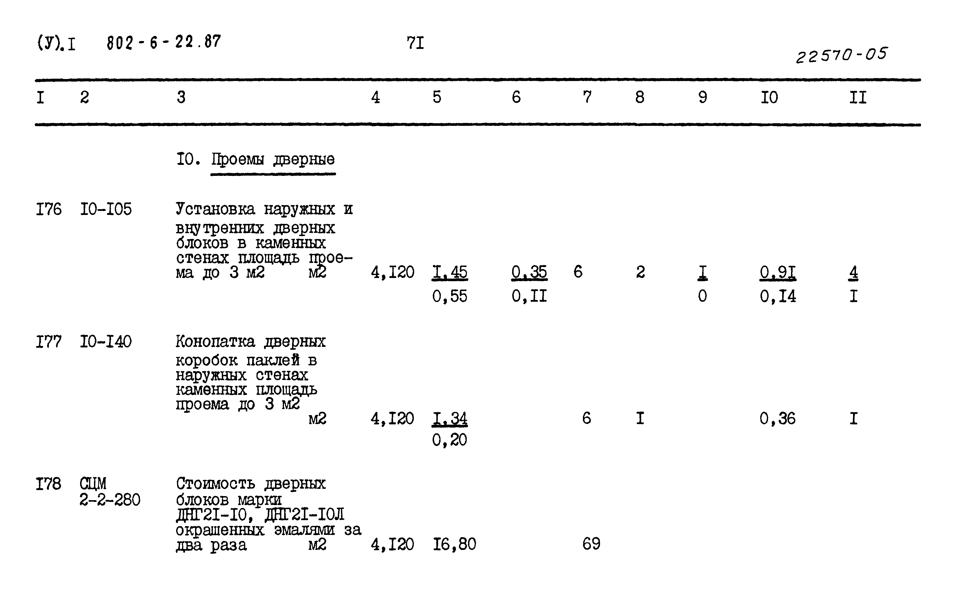 Типовой проект 802-6-22.87