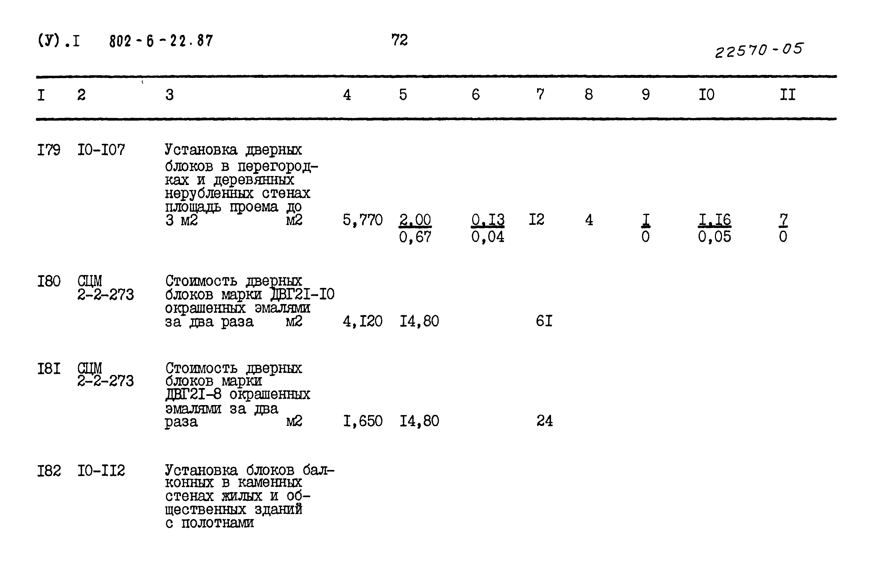 Типовой проект 802-6-22.87