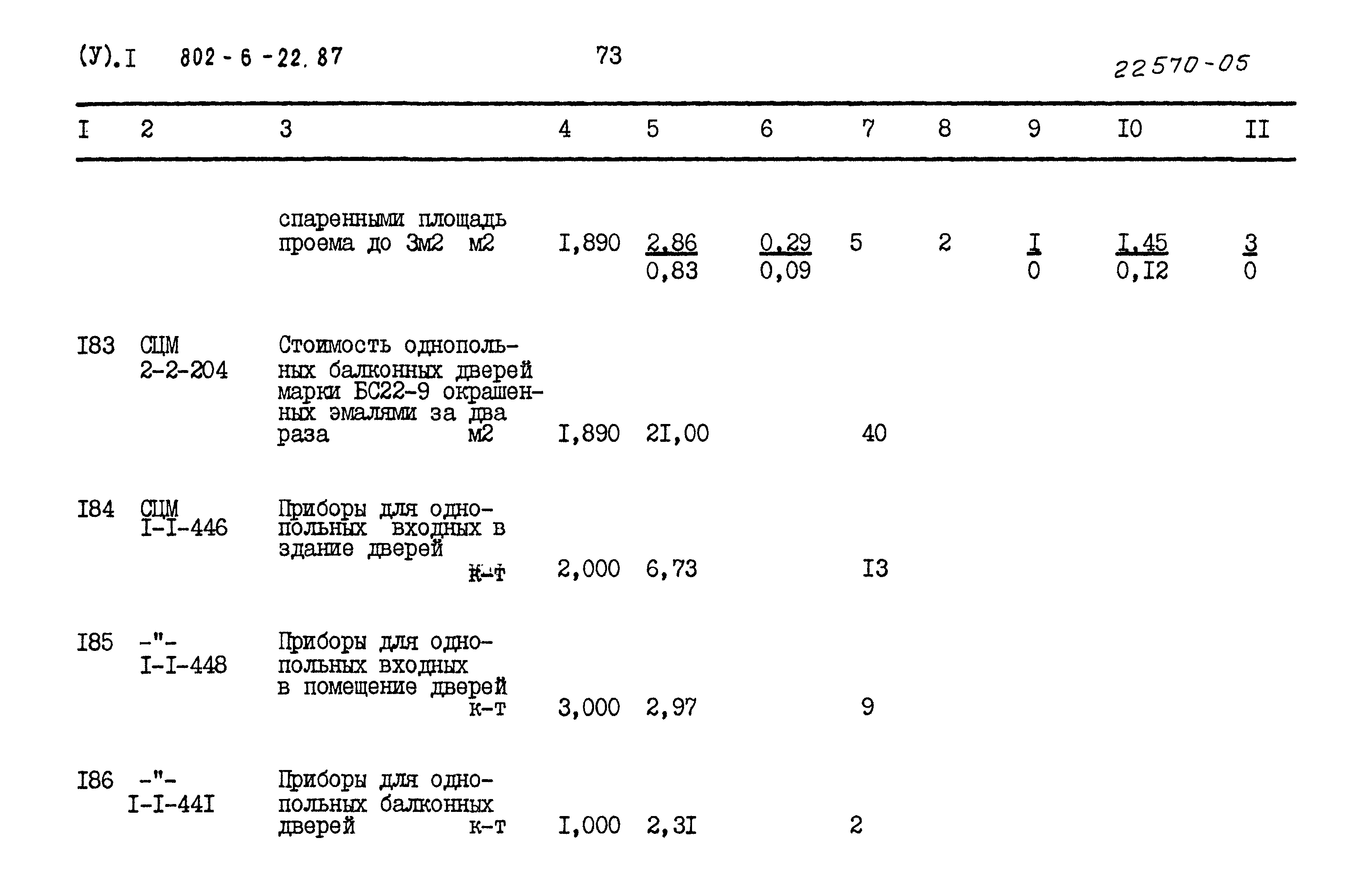 Типовой проект 802-6-22.87