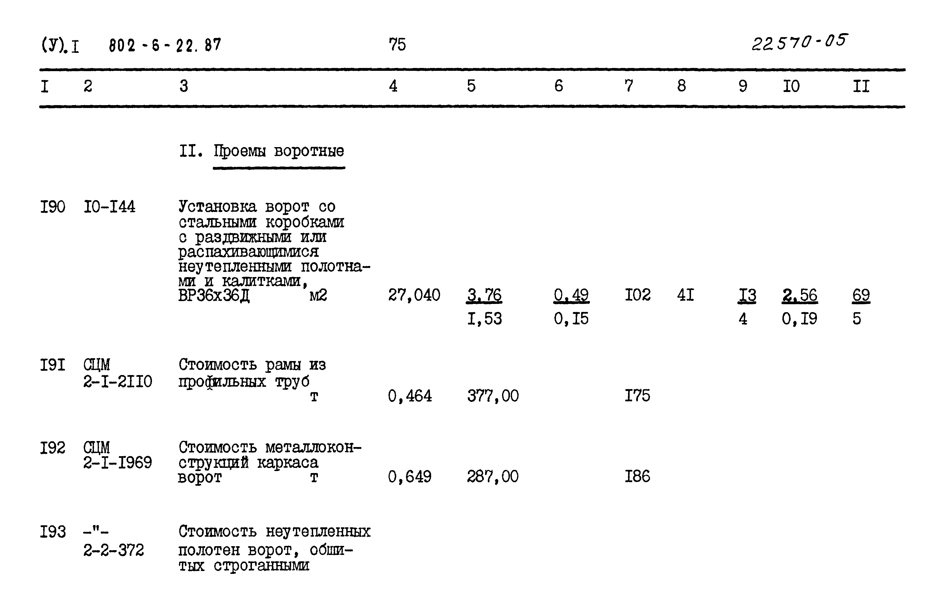 Типовой проект 802-6-22.87