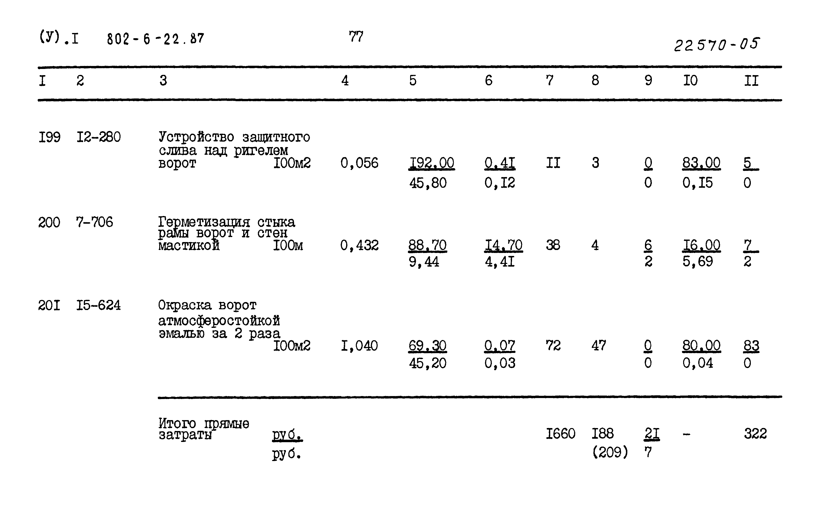 Типовой проект 802-6-22.87
