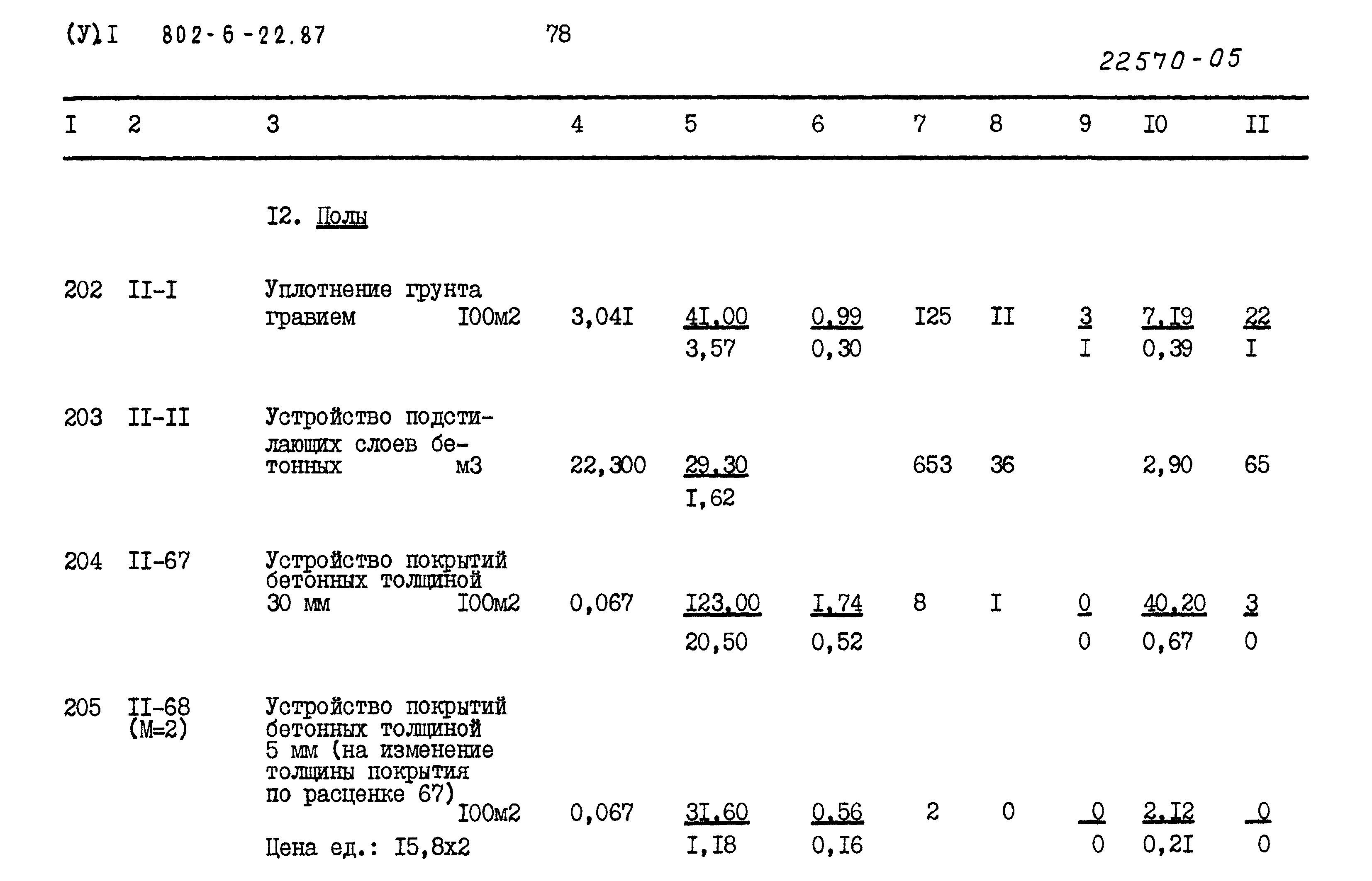 Типовой проект 802-6-22.87
